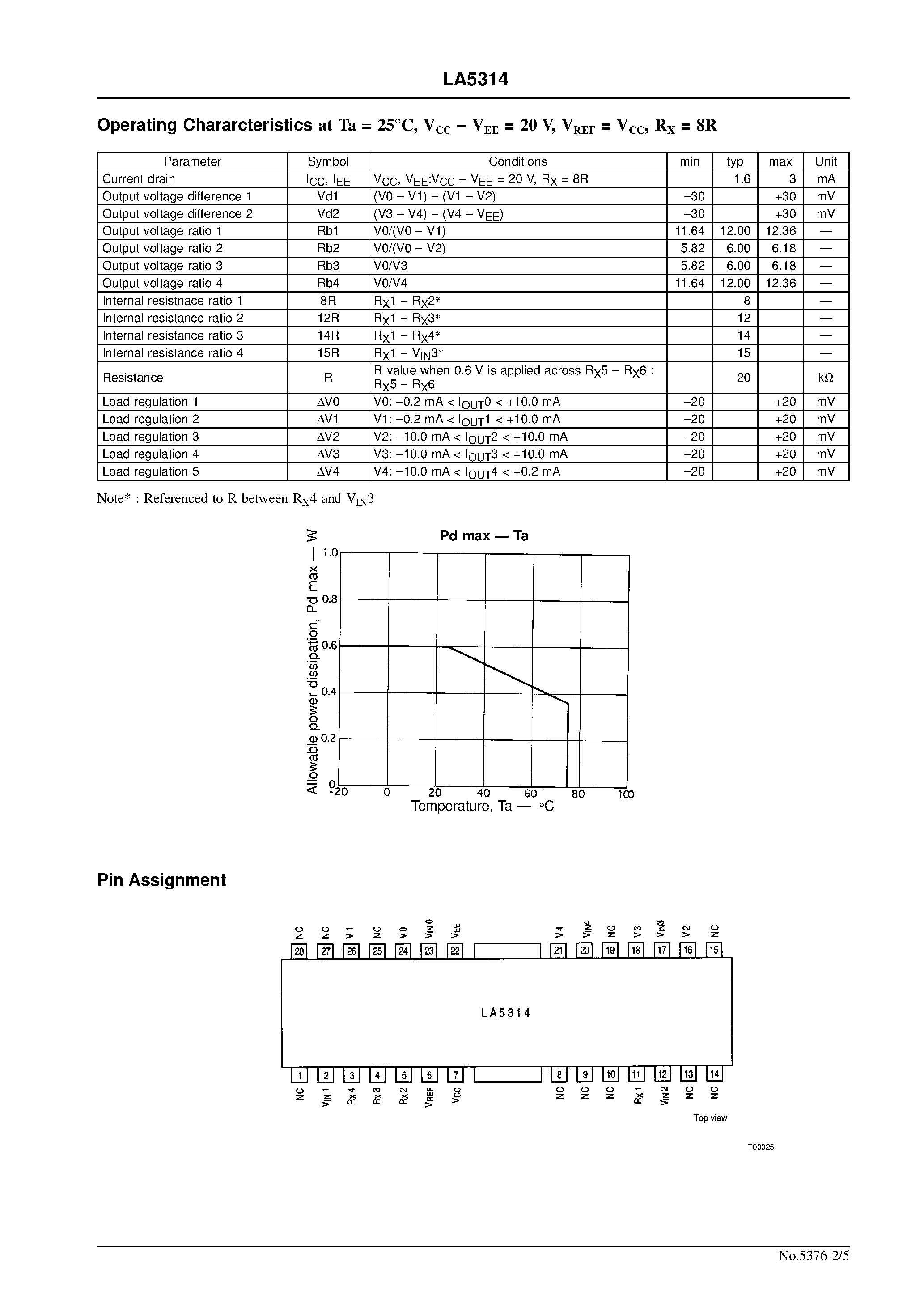 Datasheet LA5314 - Variable Divided Voltage Generator for LCD Use page 2