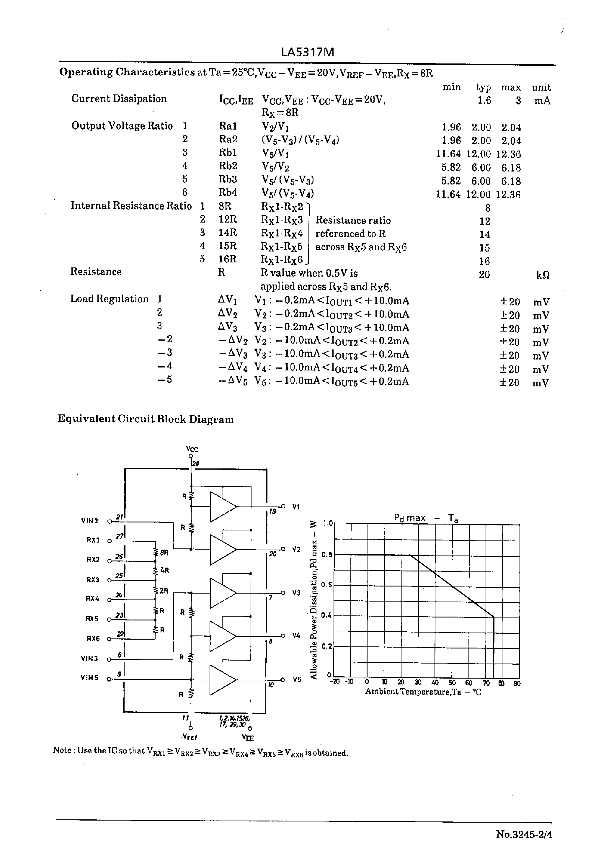 Datasheet LA5317M - Variable Divided Voltage Generator for LCD Use page 2
