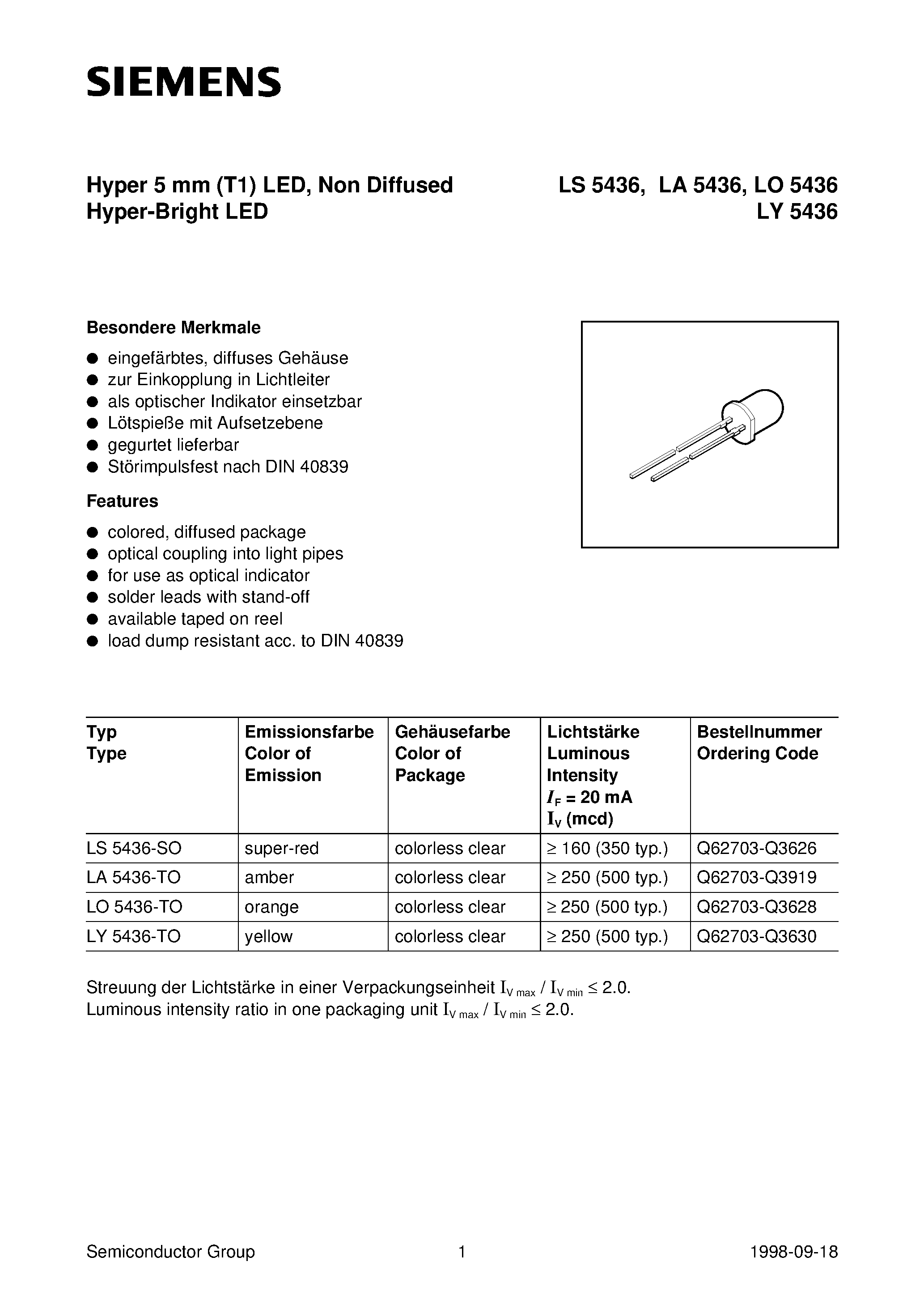 Даташит LA5436-TO - Hyper 5 mm T1 LED / Non Diffused Hyper-Bright LED страница 1
