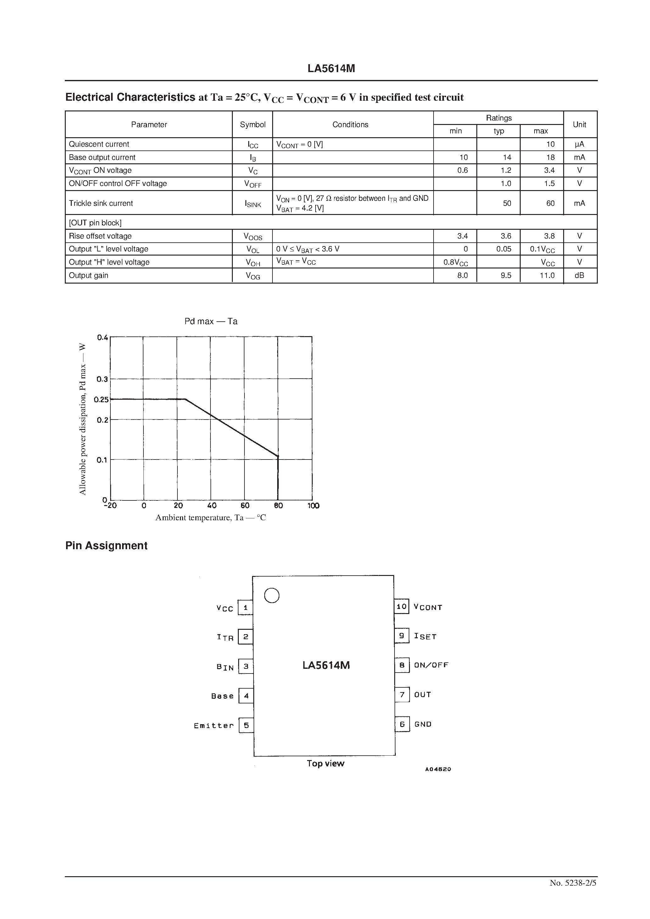 Даташит LA5614M - Charging IC for Nickel Cadmium and Nickel Metal Hydride Batteries страница 2