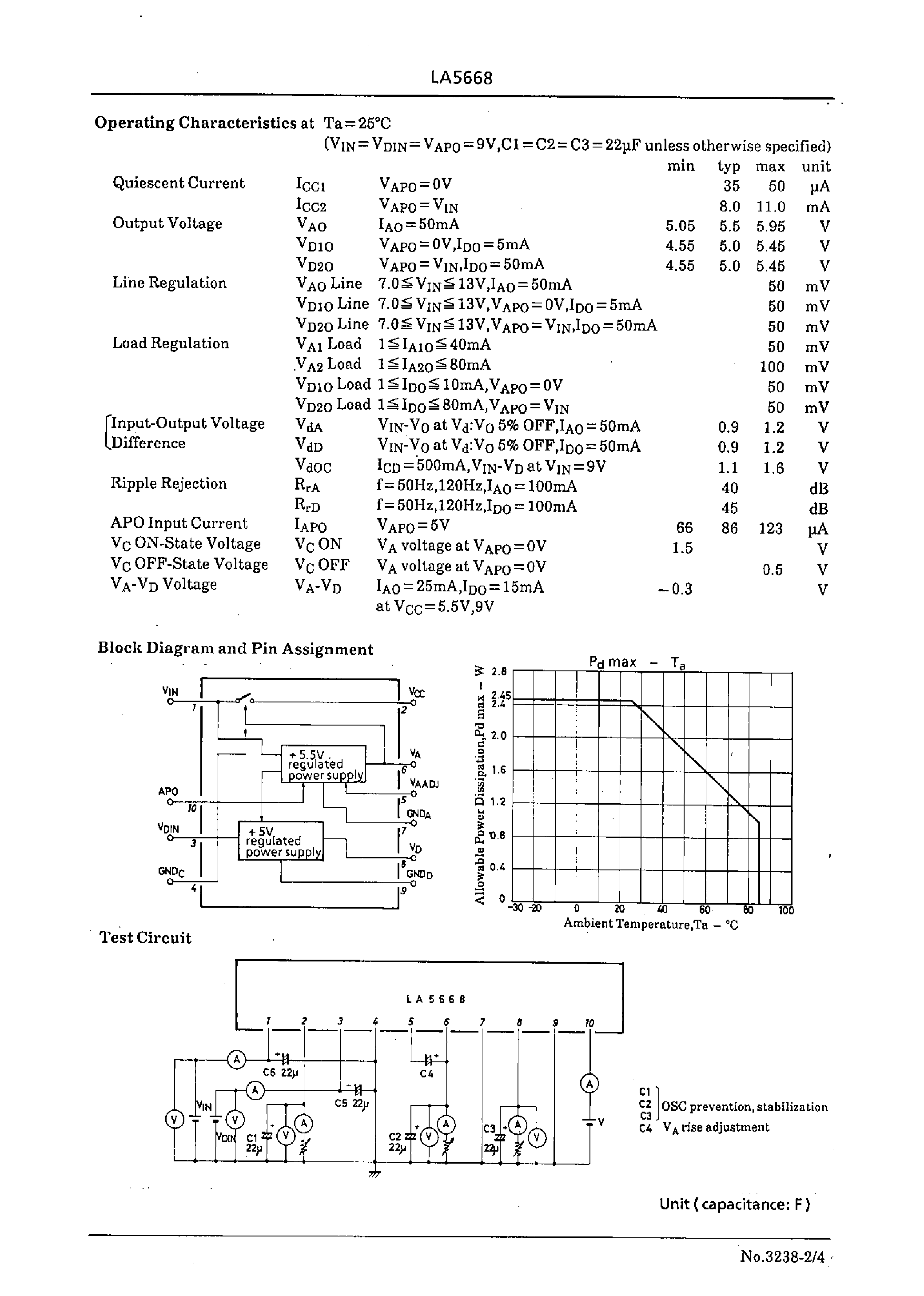Даташит LA5668 - Multifunction Voltage Regulator страница 2