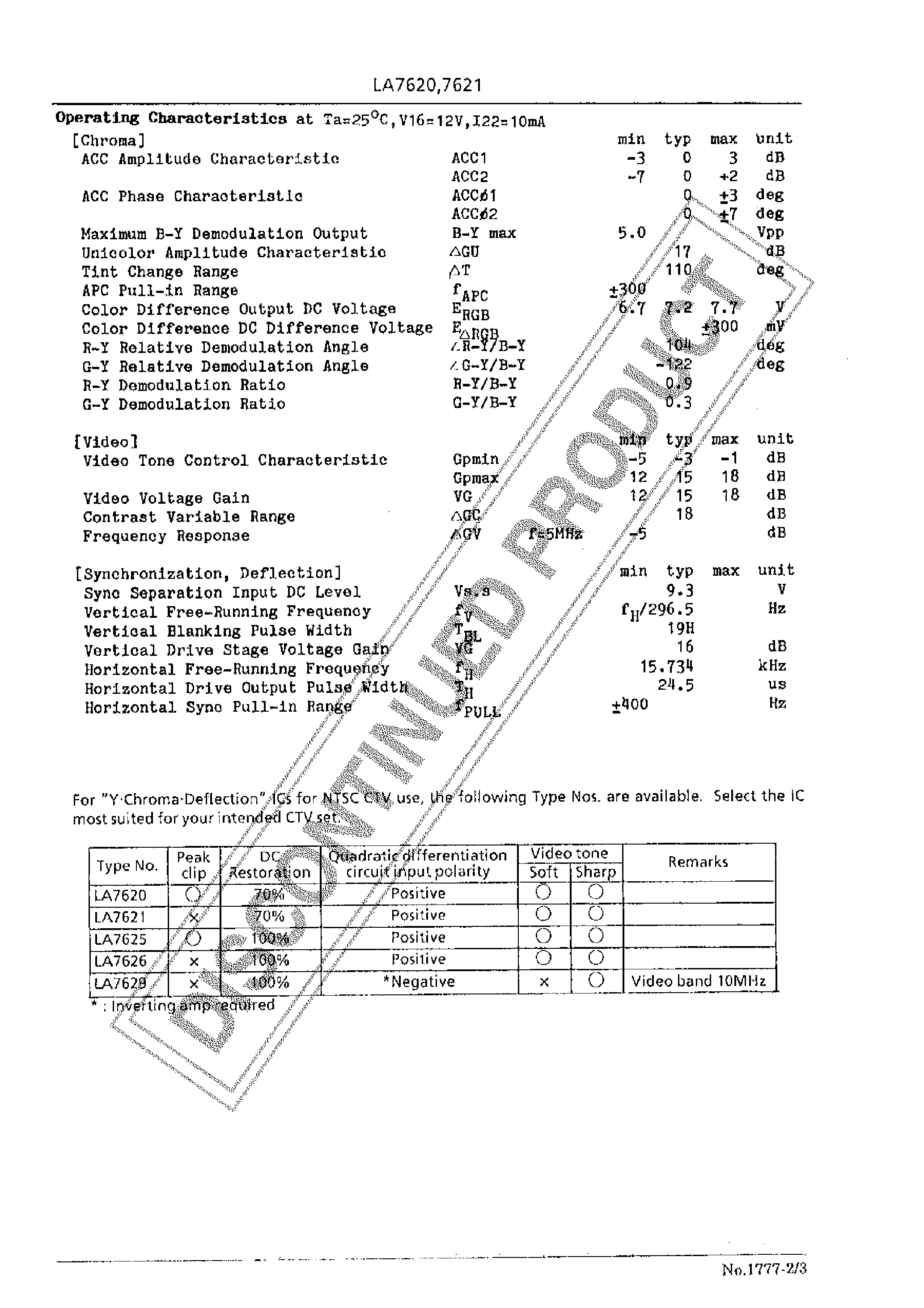 Datasheet LA7621 - Color TV Video / Chroma / Deflection Circuit page 2