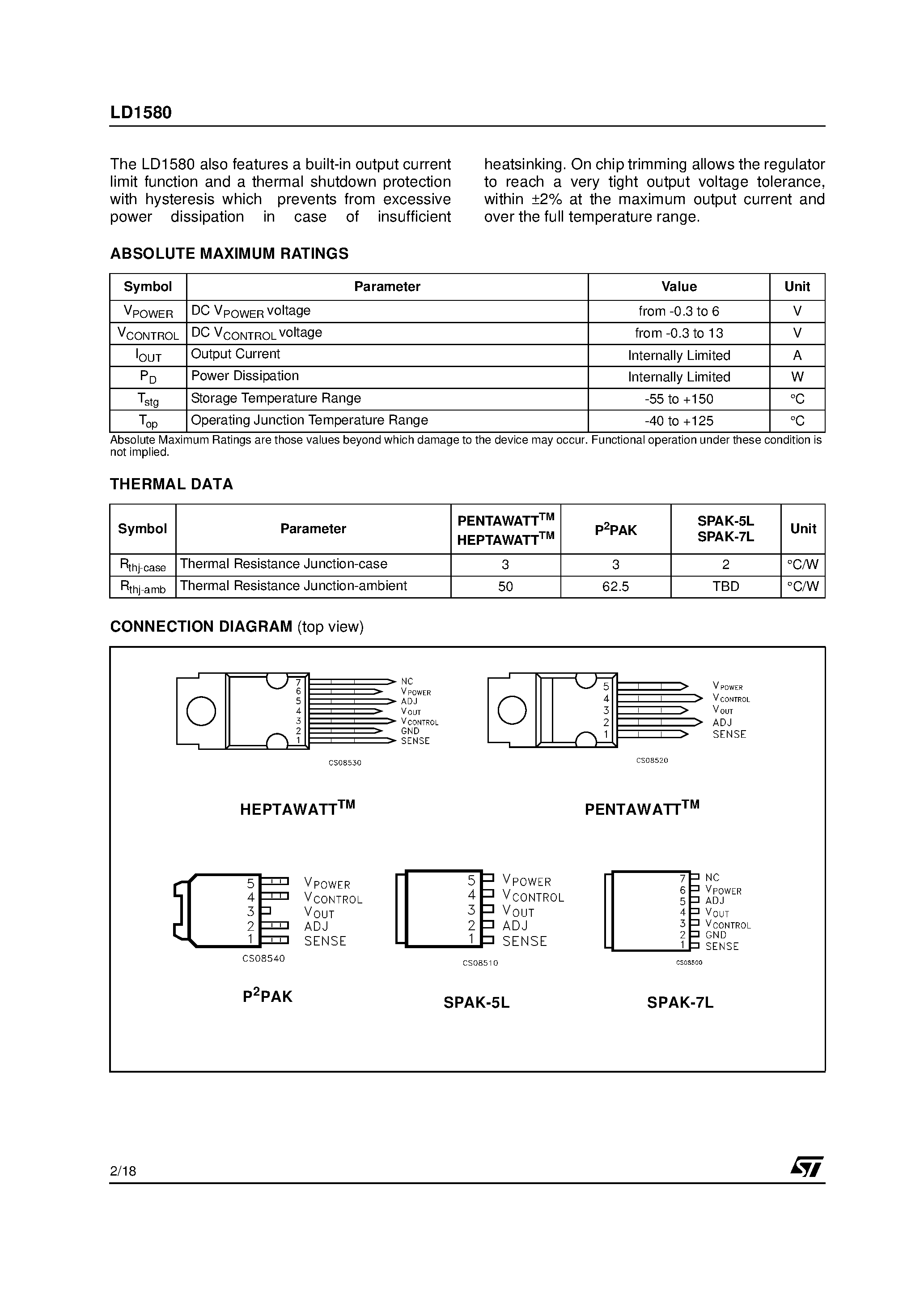 Datasheet LD1580 - 7 A VERY LOW DROP POSITIVE VOLTAGE REGULATOR ADJUSTABLE AND FIXED page 2