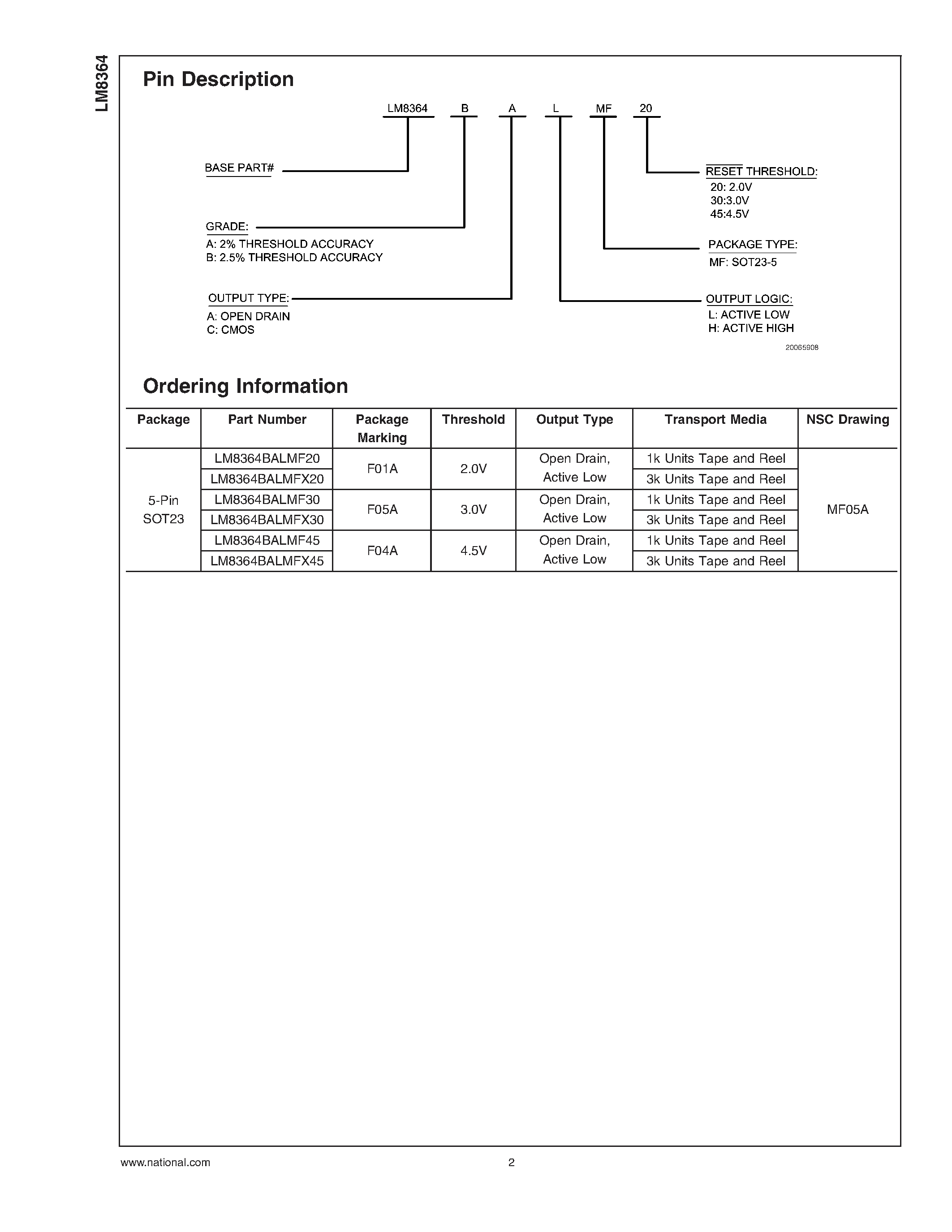 Datasheet LM8364BALMF20 - Micropower Undervoltage Sensing Circuits page 2