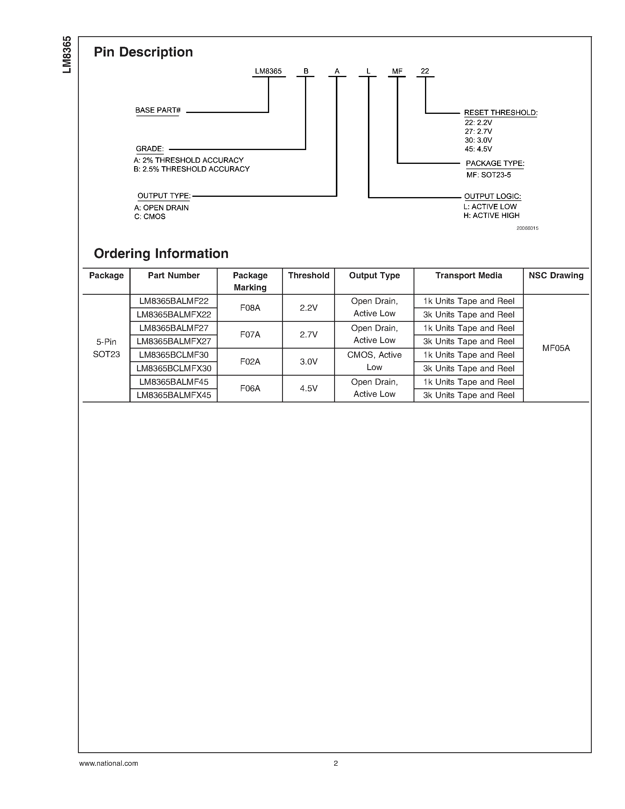 Datasheet LM8365 - Micropower Undervoltage Sensing Circuits with Programmable Output Delay page 2