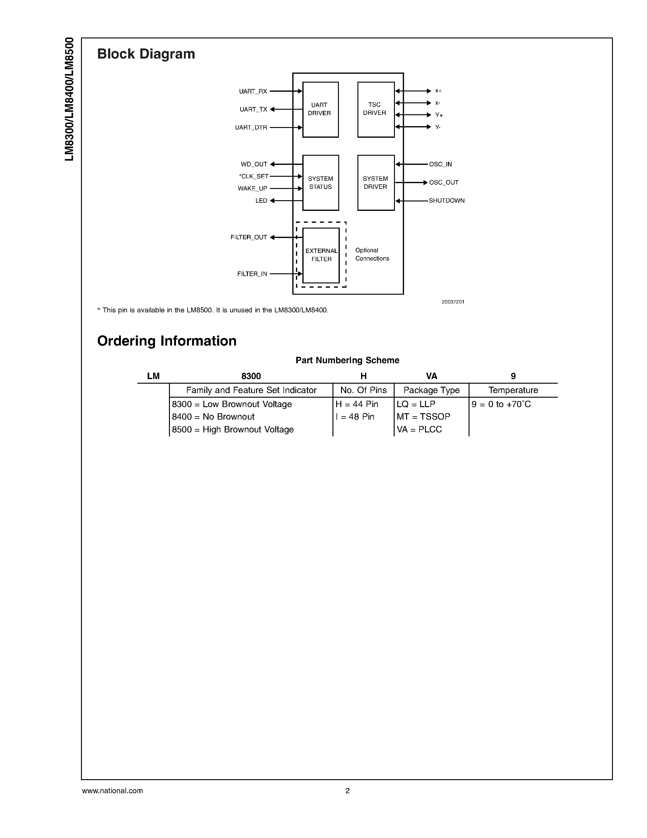 Datasheet LM8500 - Four Wire Resistive Touchscreen Controller with Brownout page 2