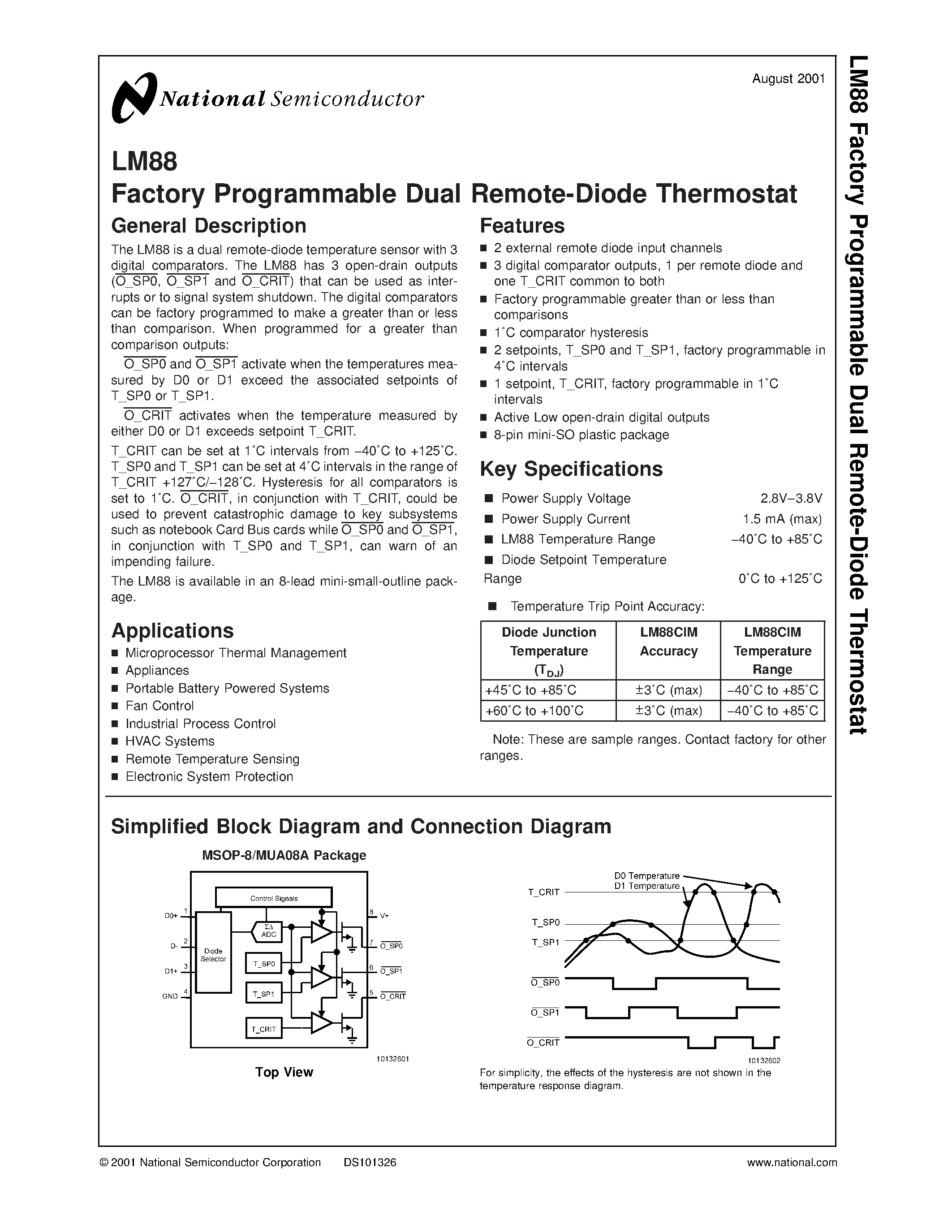Datasheet LM88 - Factory Programmable Dual Remote-Diode Thermostat page 1