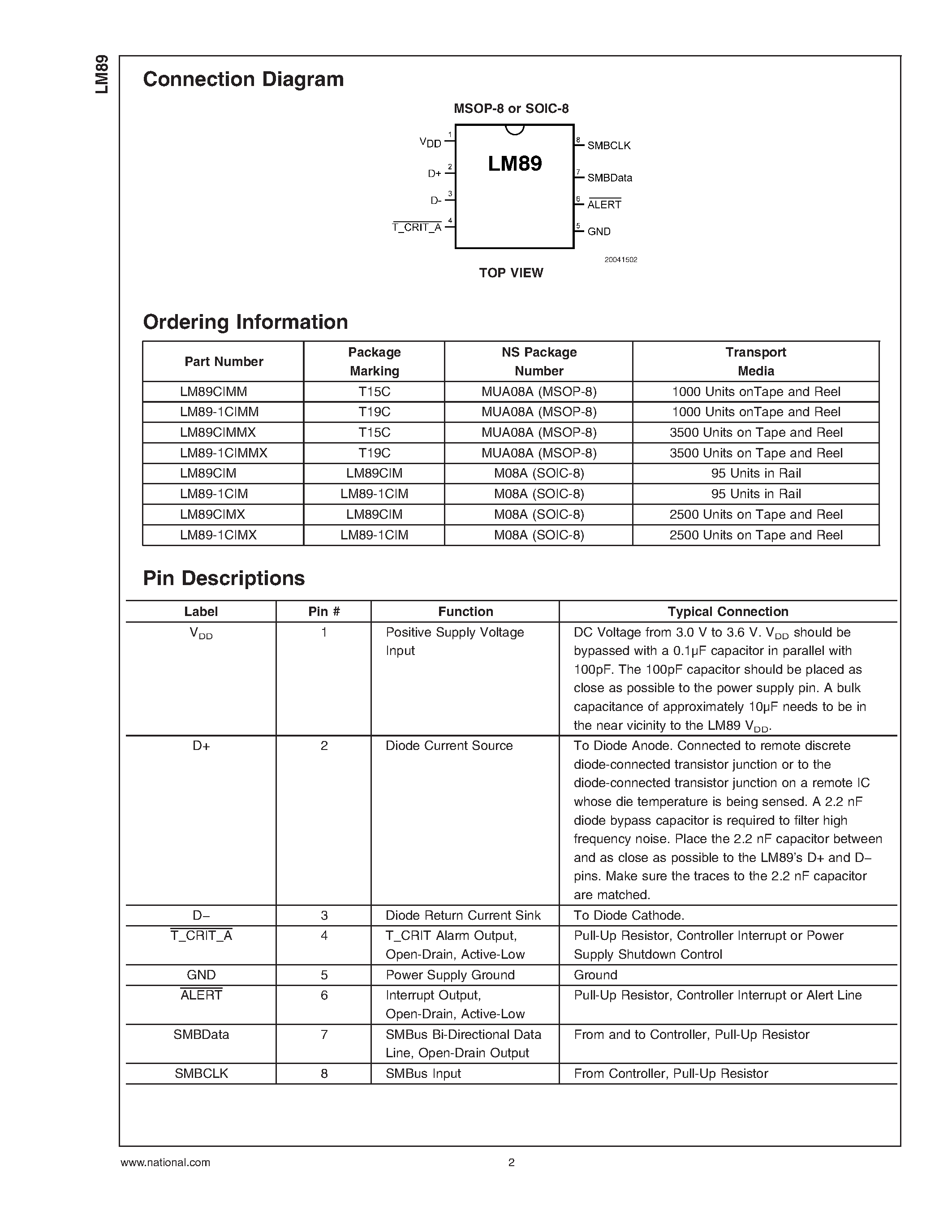 Datasheet LM89 - 0.75C Accurate / Remote Diode and Local Digital Temperature Sensor with Two-Wire Interface page 2