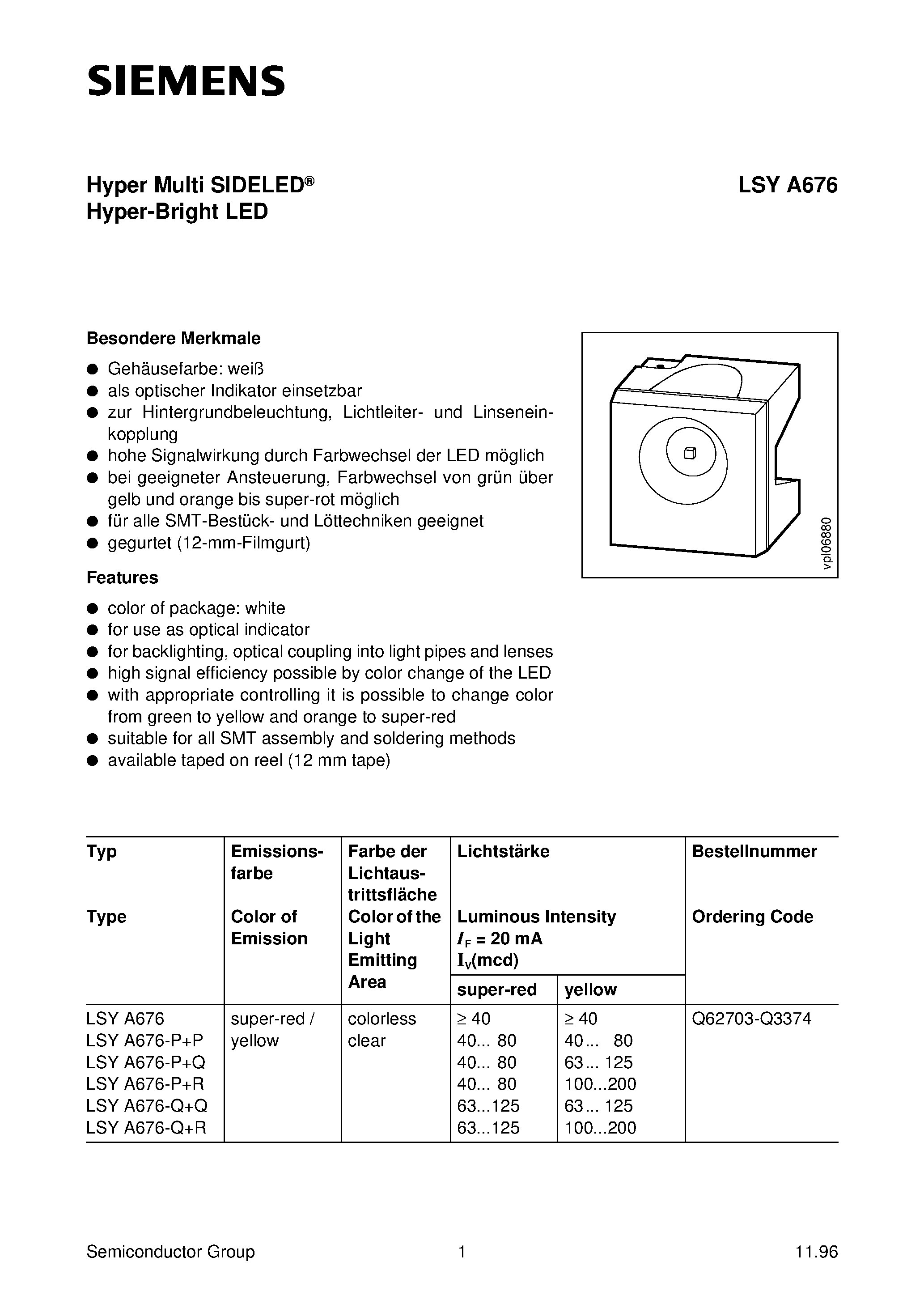 Даташит LSYA676-Q+Q - Hyper Multi SIDELED Hyper-Bright LED страница 1