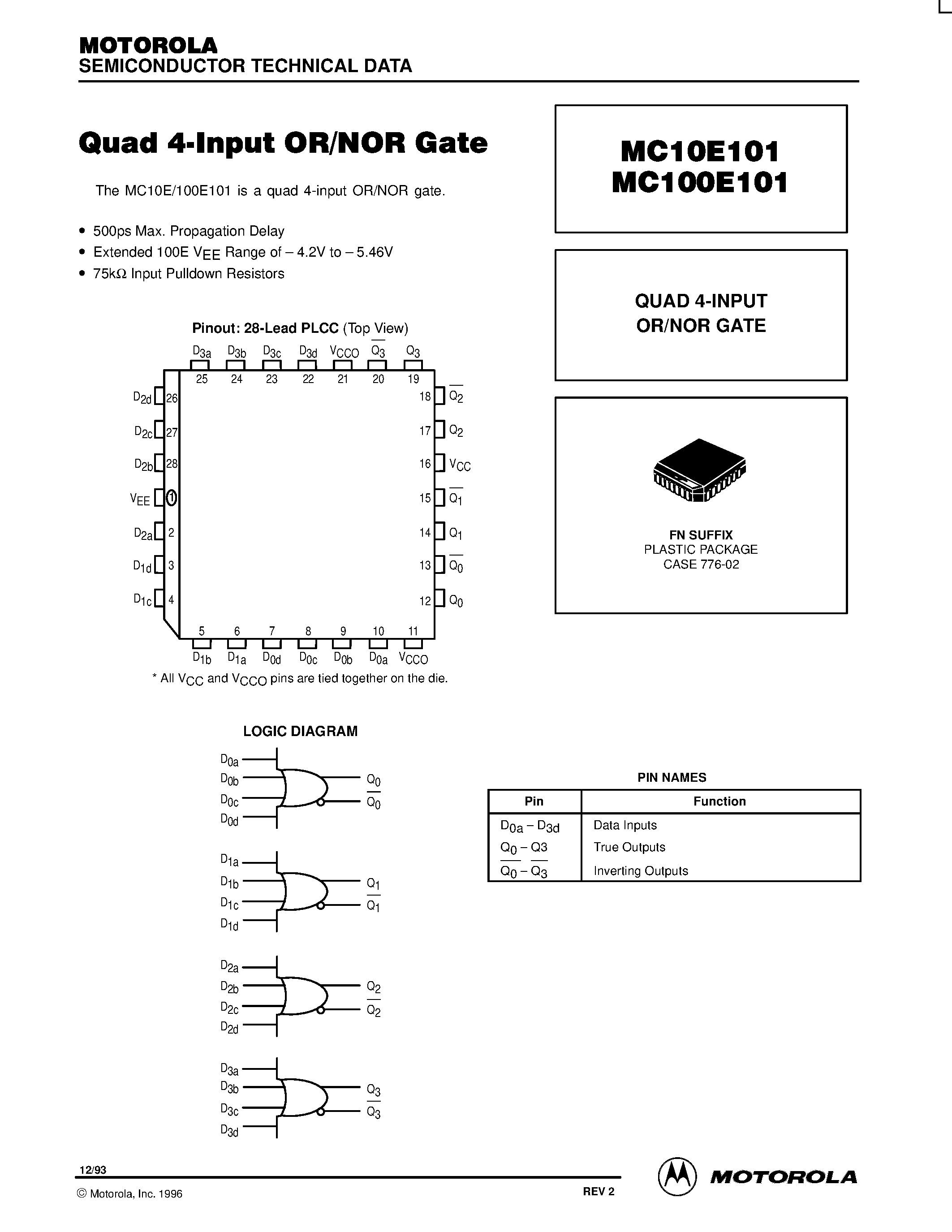 Datasheet MC100E101FN - Quad 4-Input OR/NOR Gate page 1