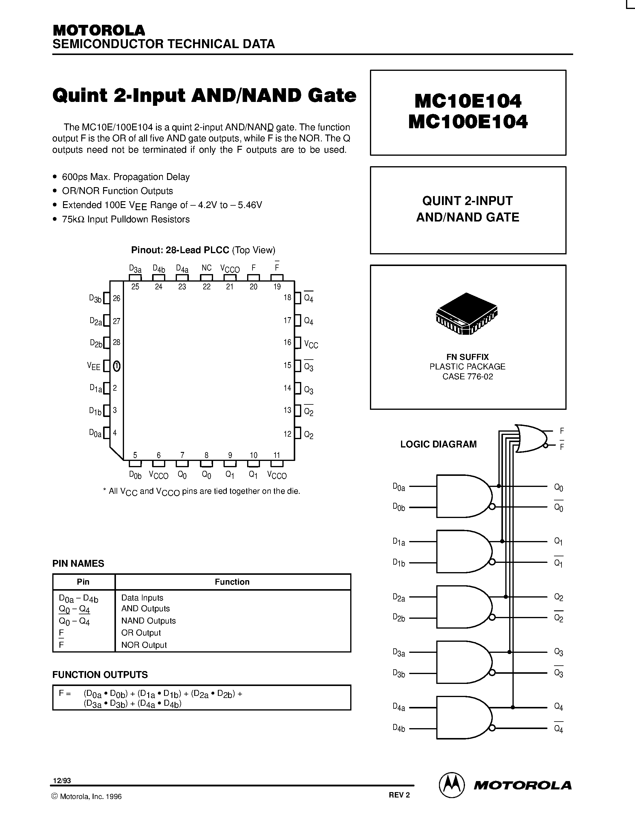Datasheet MC100E104FN - QUINT 2-INPUT AND/NAND GATE page 1