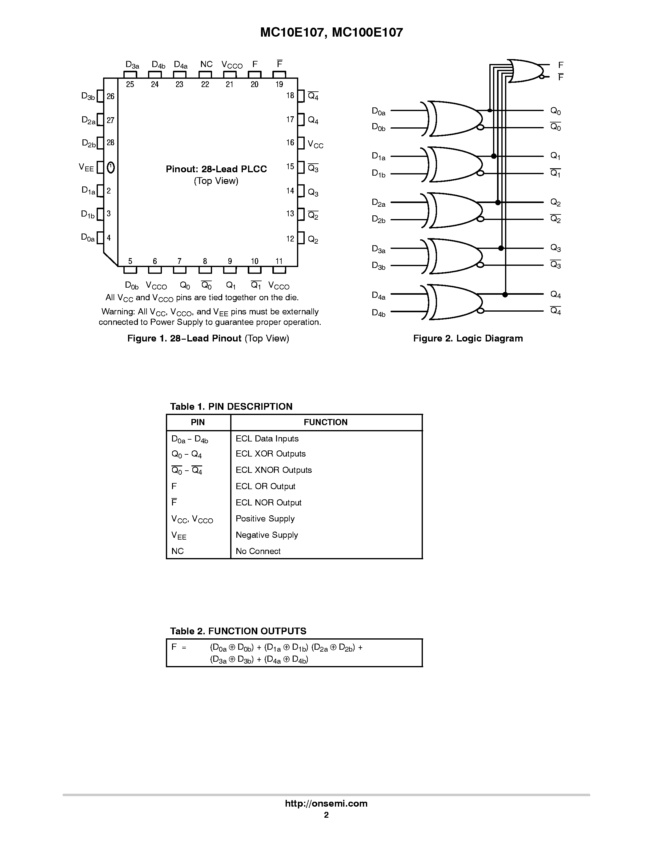 Datasheet MC100E107 - QUINT 2-INPUT XOR/XNOR GATE page 2