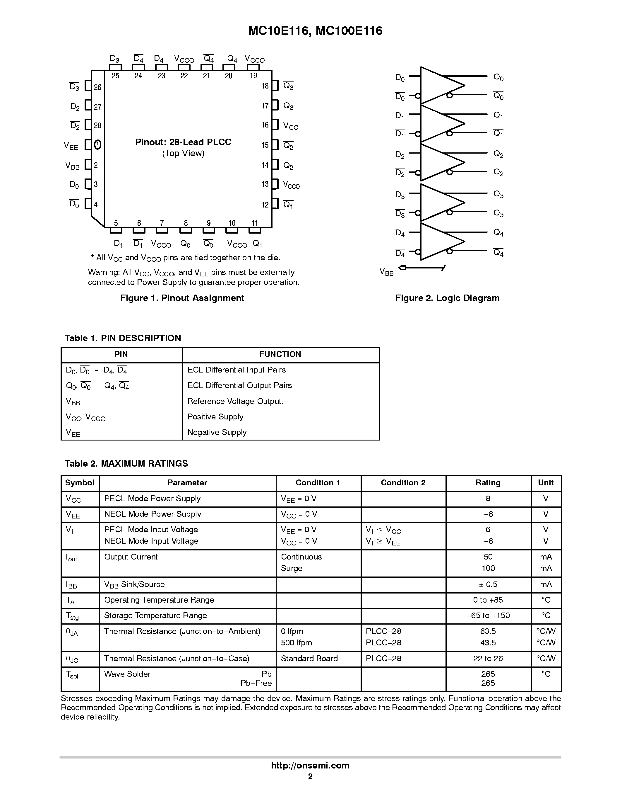 Datasheet MC100E116 - QUINT DIFFERENTIAL LINE RECEIVER page 2