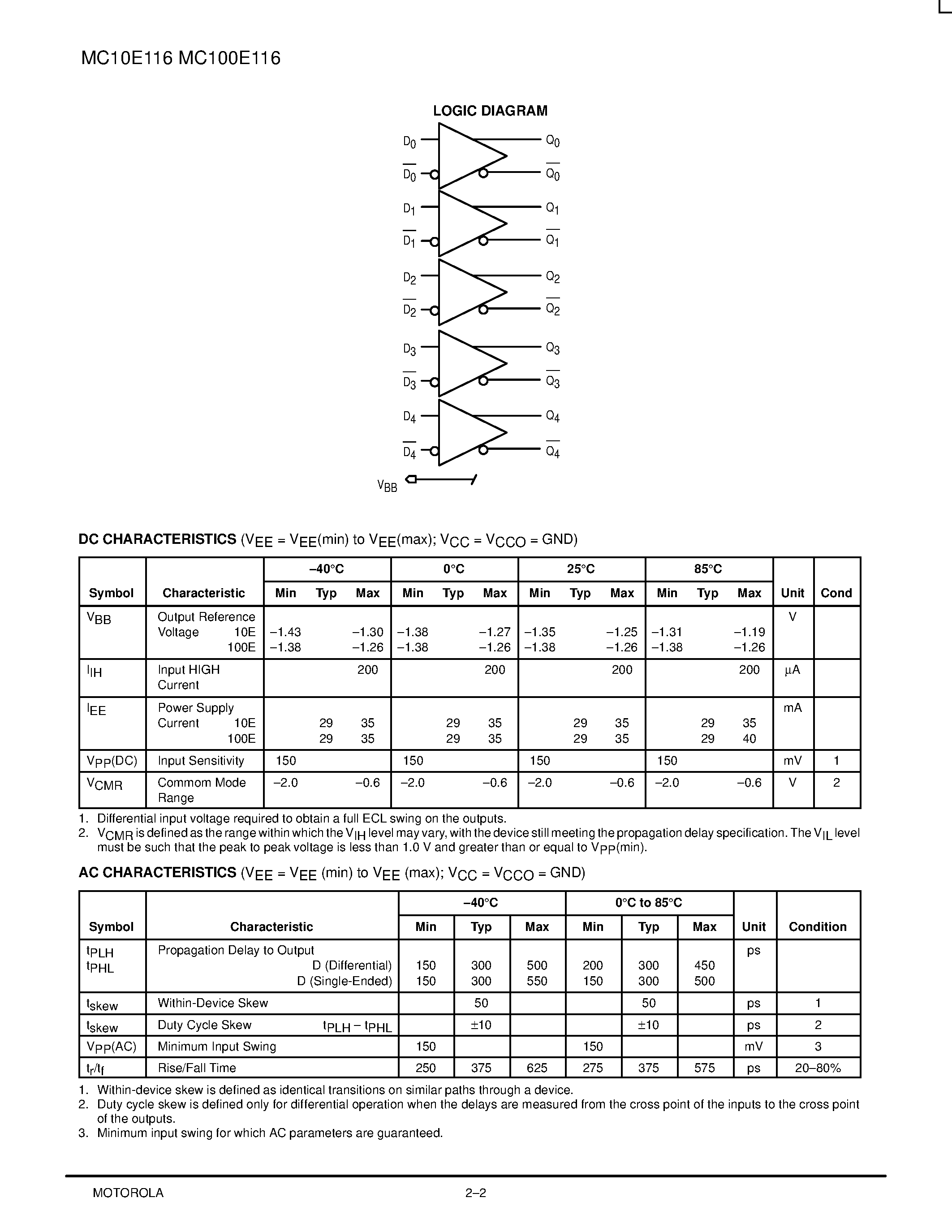 Datasheet MC100E116FN - QUINT DIFFERENTIAL LINE RECEIVER page 2