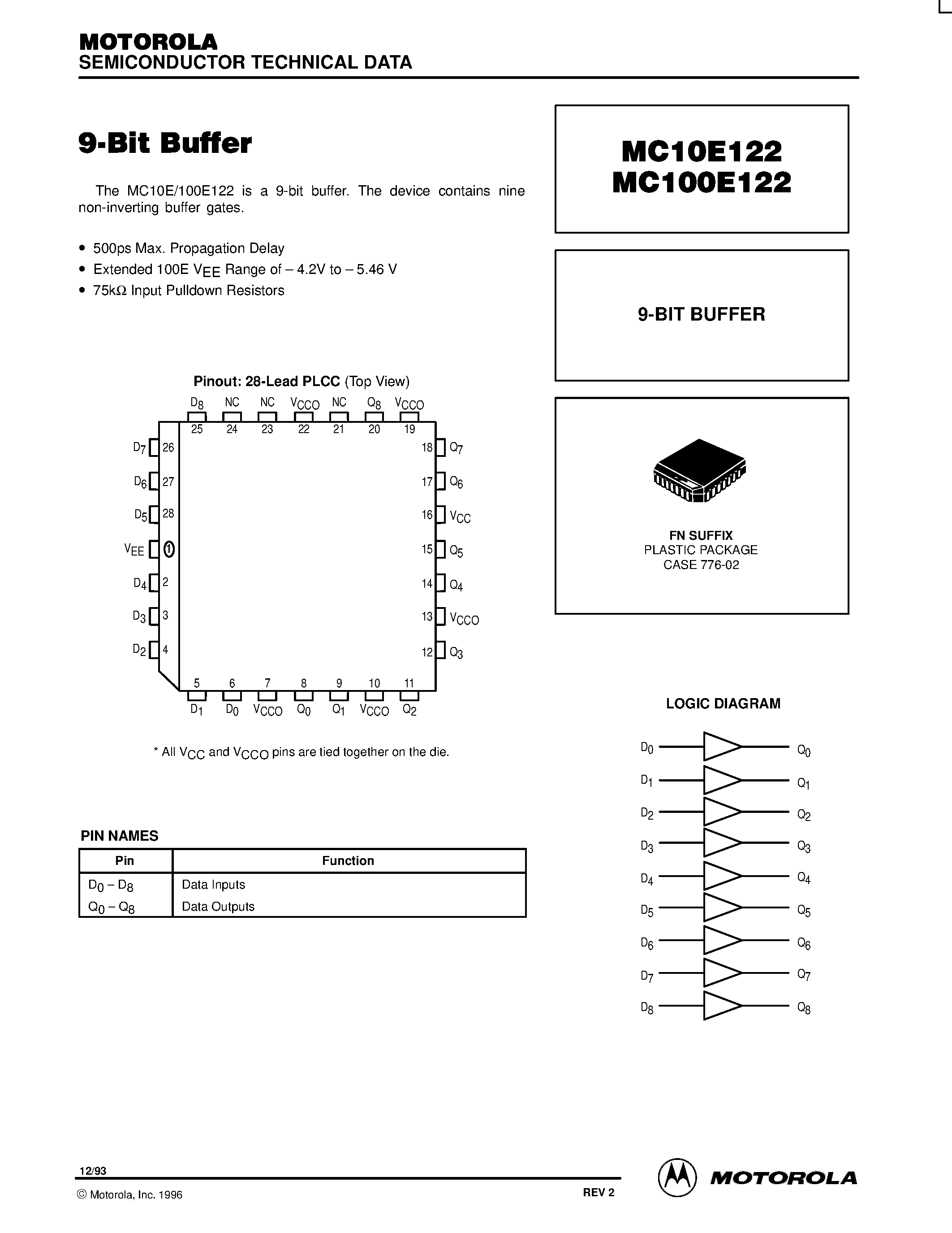 Datasheet MC100E122FN - 9-BIT BUFFER page 1