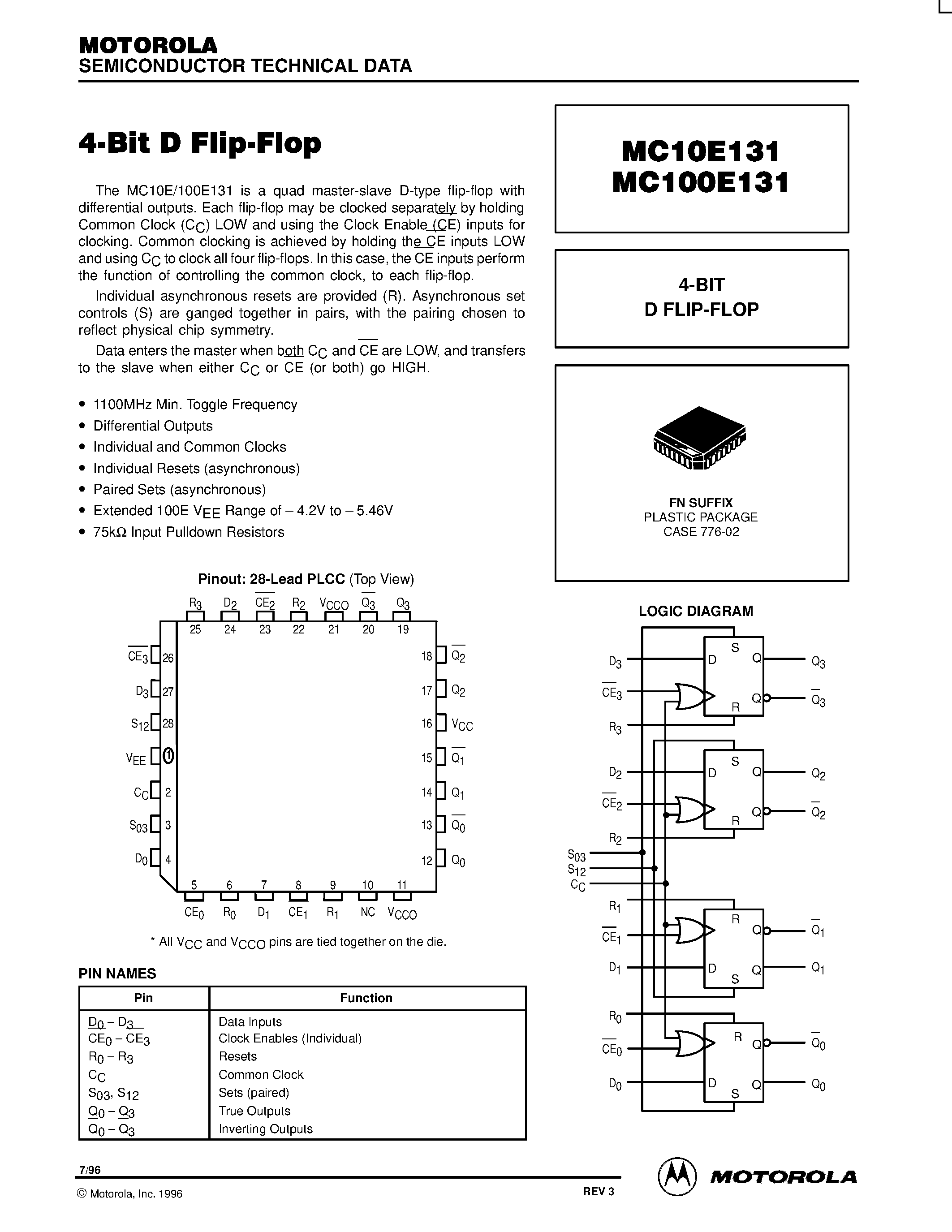 Даташит MC100E131FN - 4-BIT D FLIP-FLOP страница 1