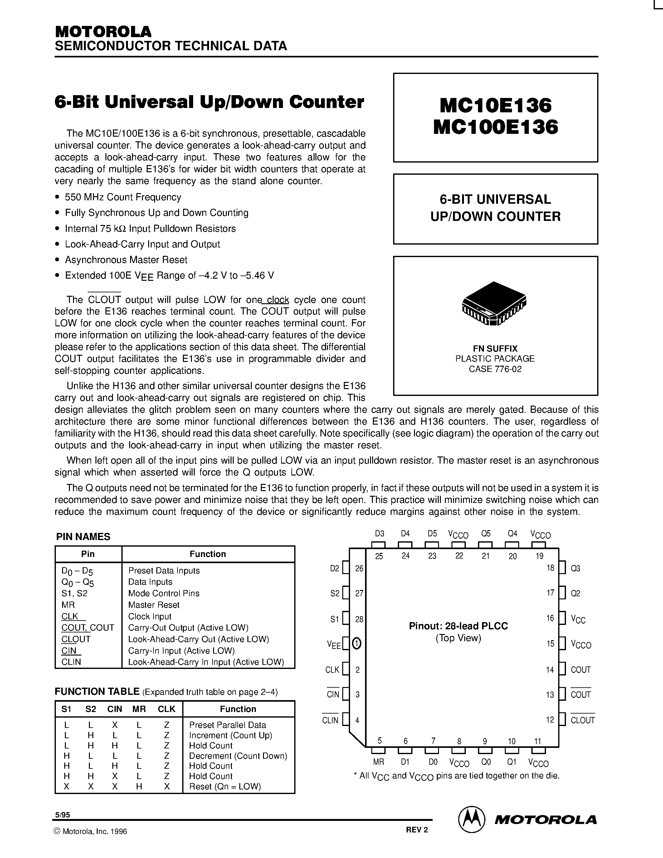 Datasheet MC100E136FN - 6-BIT UNIVERSAL UP/DOWN COUNTER page 1