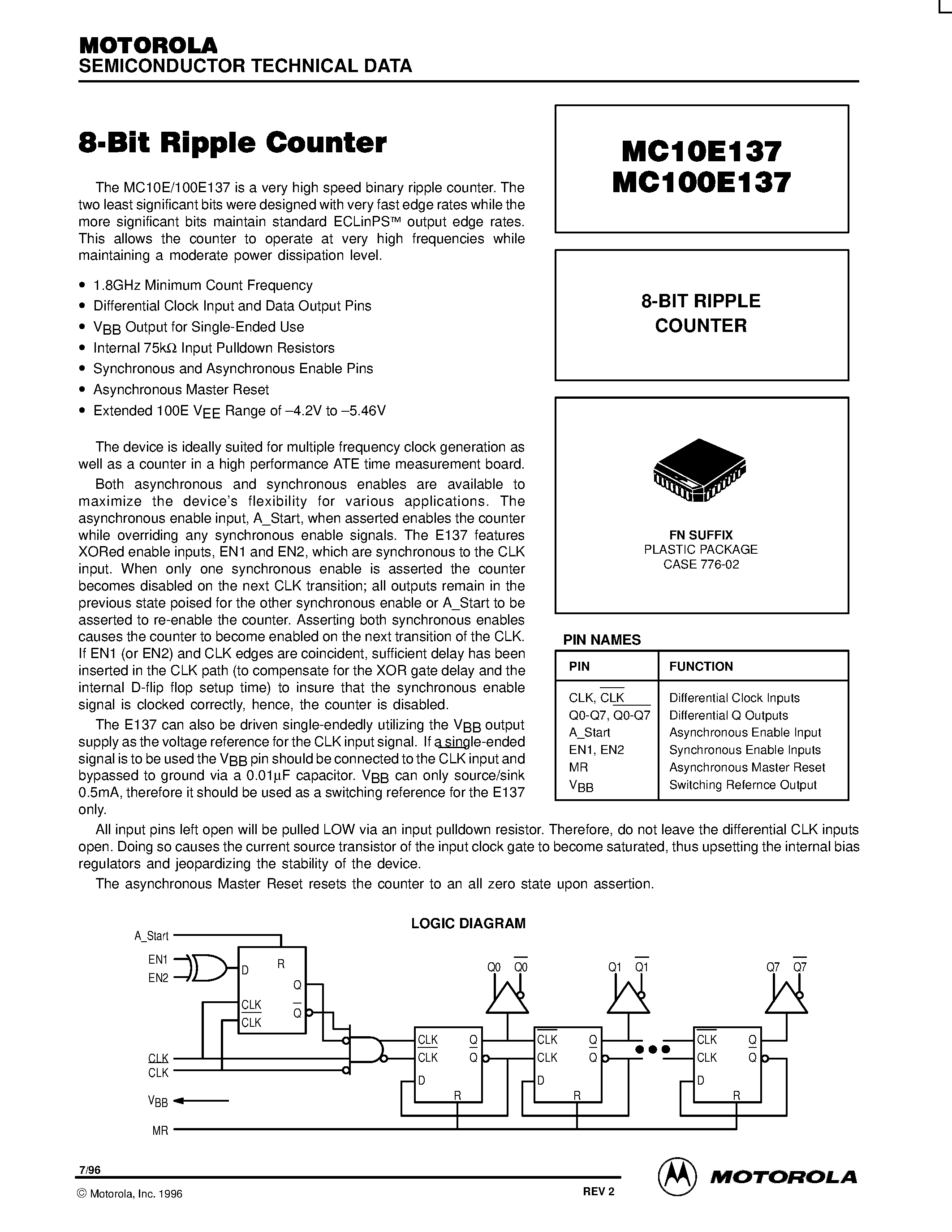 Даташит MC100E137FN - 8-BIT RIPPLE COUNTER страница 1