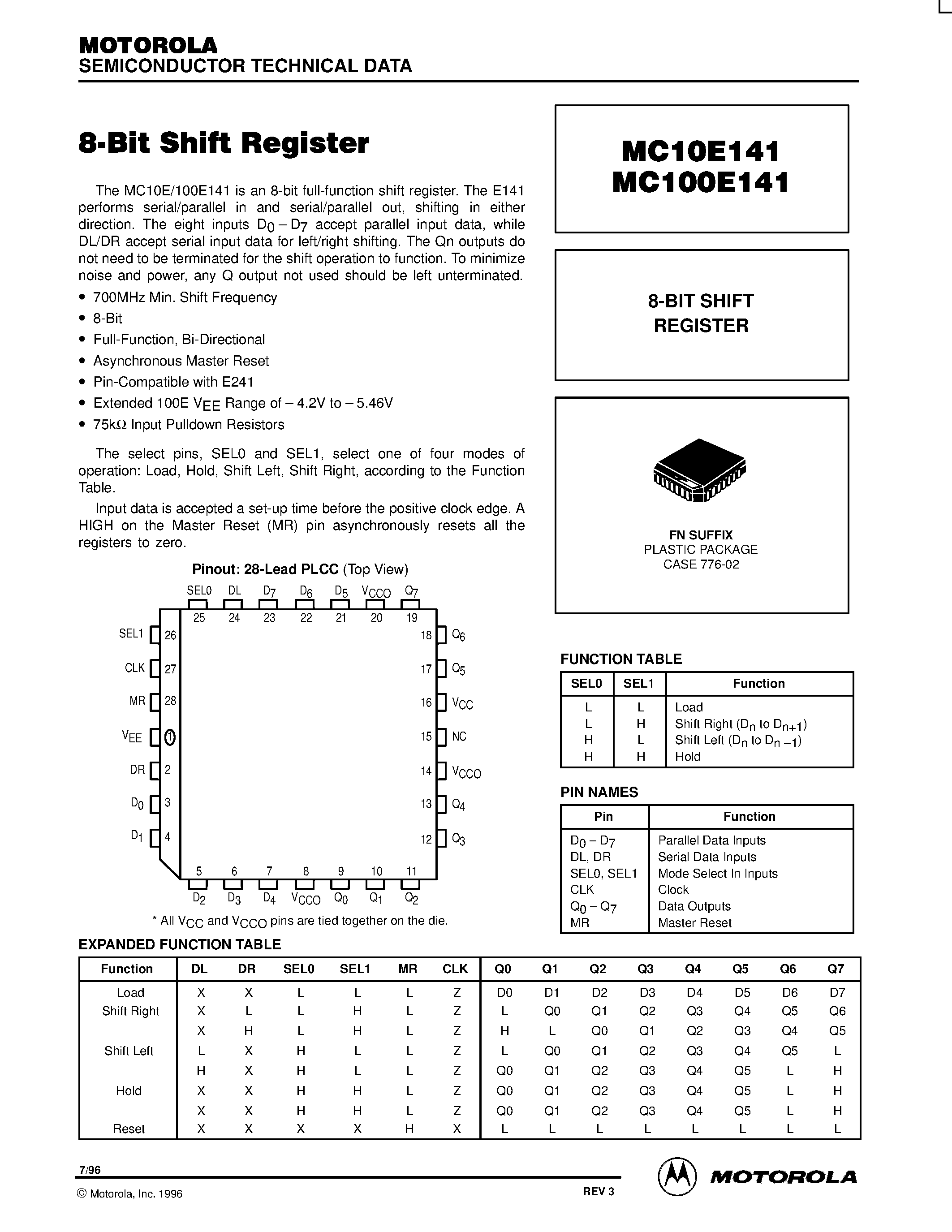 Datasheet MC100E141FN - 8-BIT SHIFT REGISTER page 1