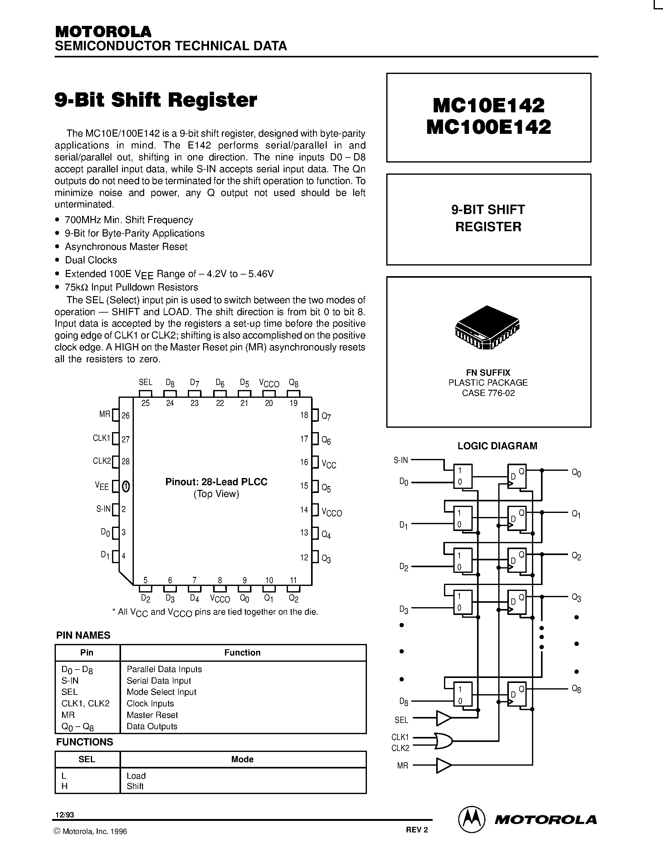 Datasheet MC100E142FN - 9-BIT SHIFT REGISTER page 1