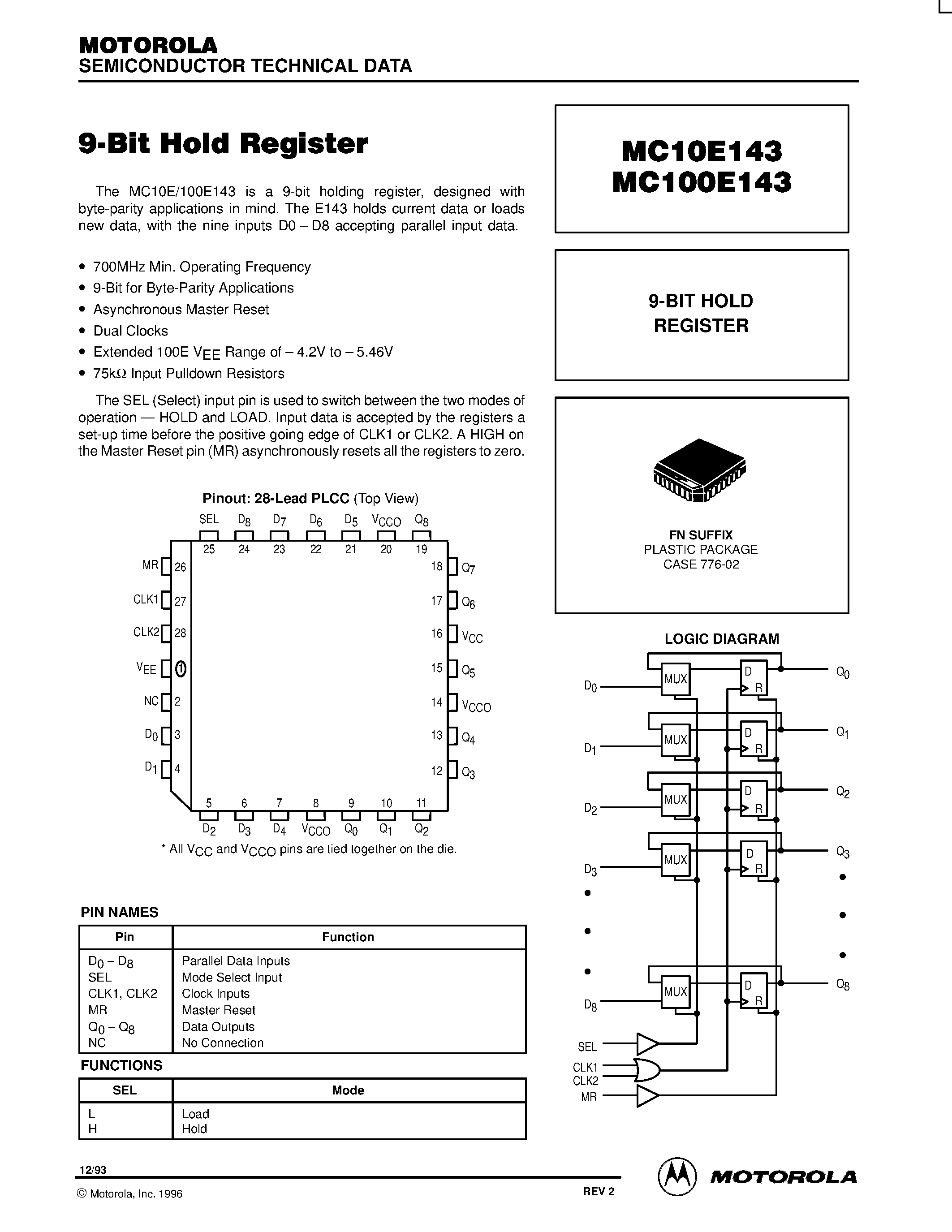 Даташит MC100E143FN - 9-BIT HOLD REGISTER страница 1
