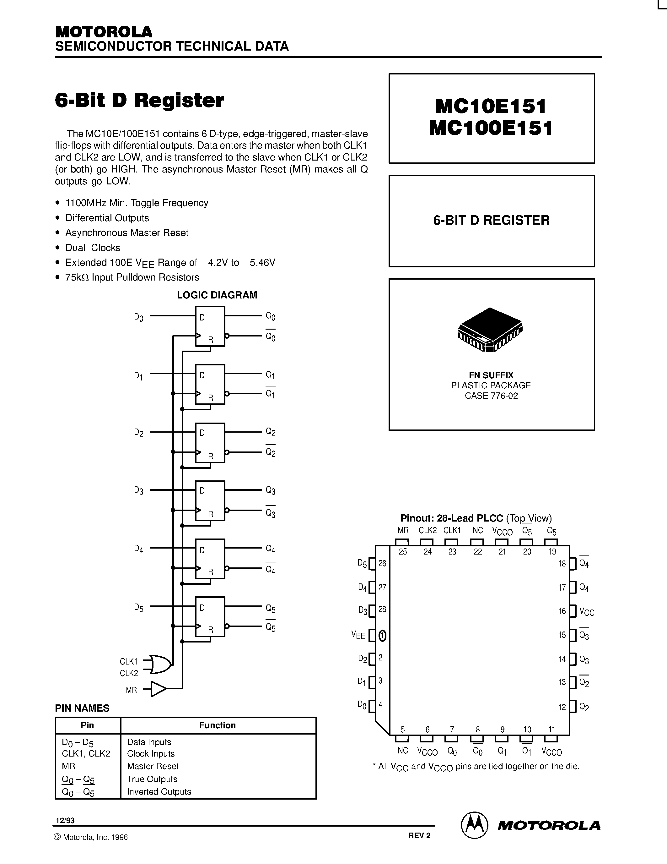 Даташит MC100E151FN - 6-BIT D REGISTER страница 1