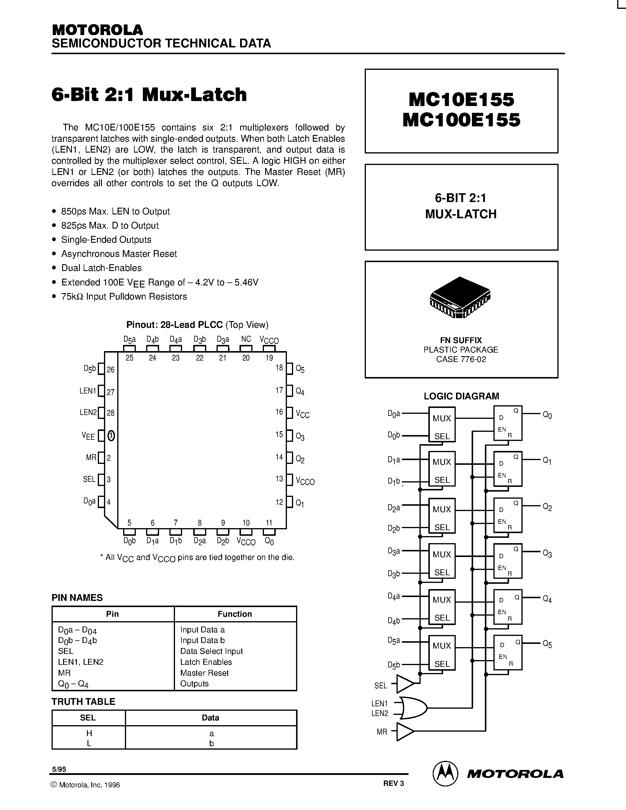 Datasheet MC100E155FN - 6-BIT 2:1 MUX-LATCH page 1