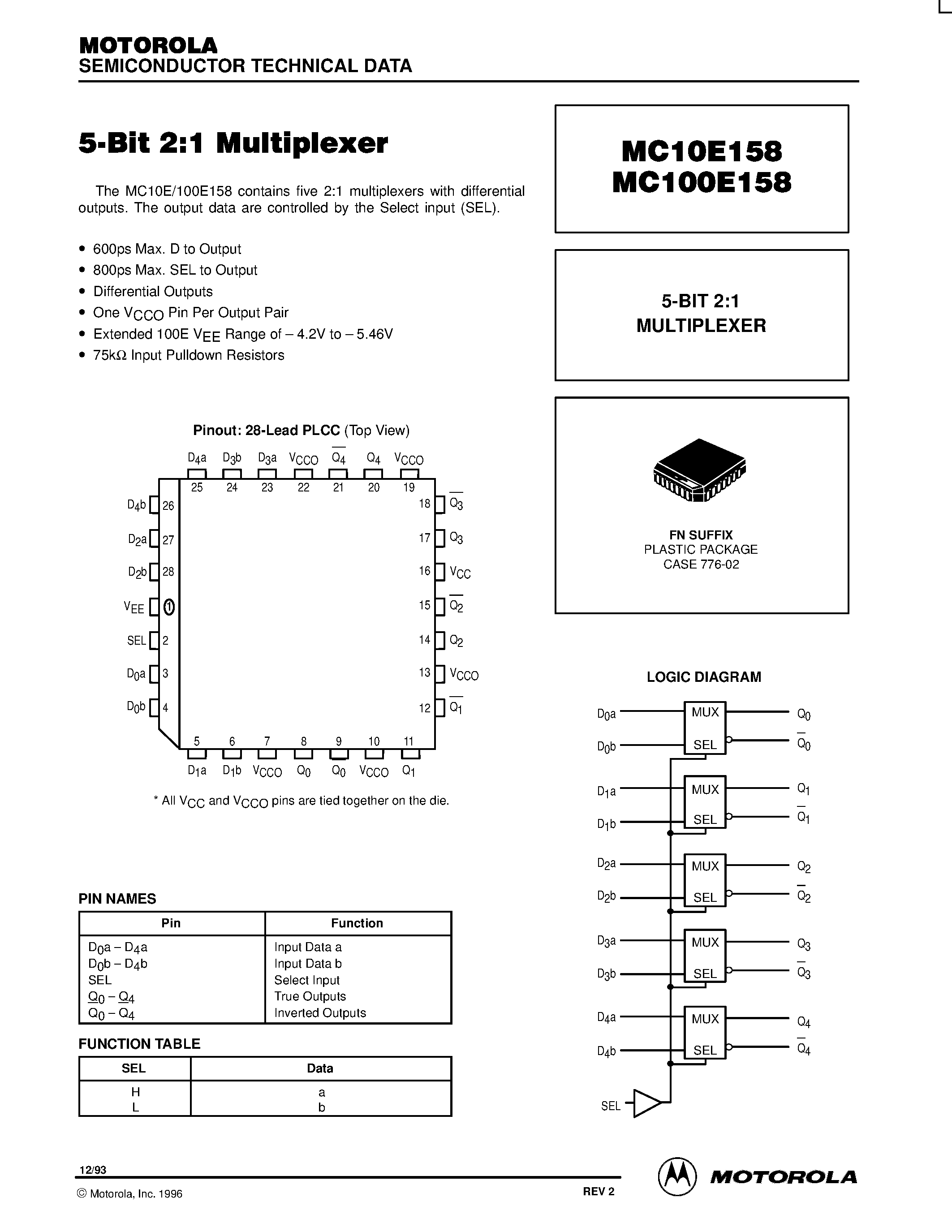 Datasheet MC100E158FN - 5-BIT 2:1 MULTIPLEXER page 1