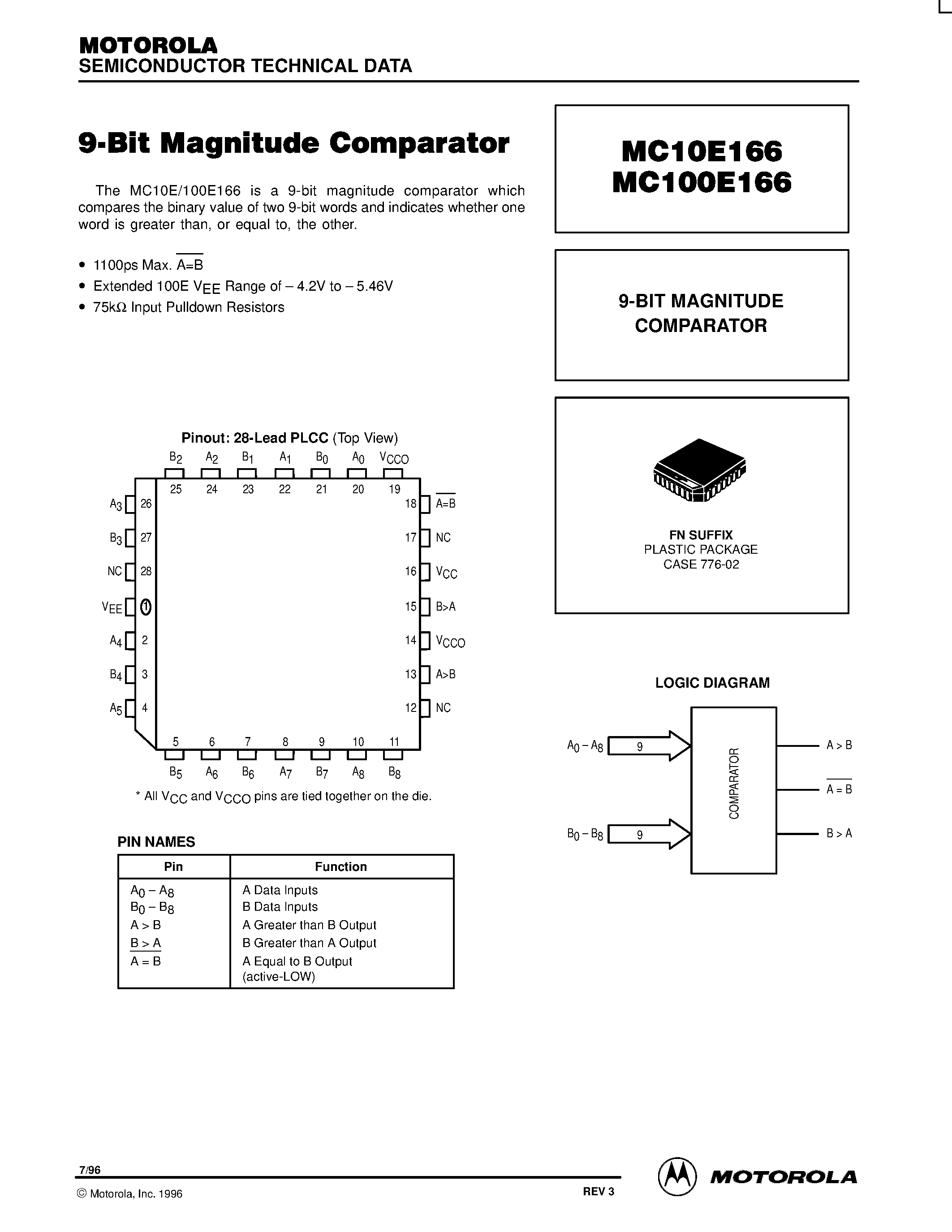 Datasheet MC100E166FN - 9-BIT MAGNITUDE COMPARATOR page 1