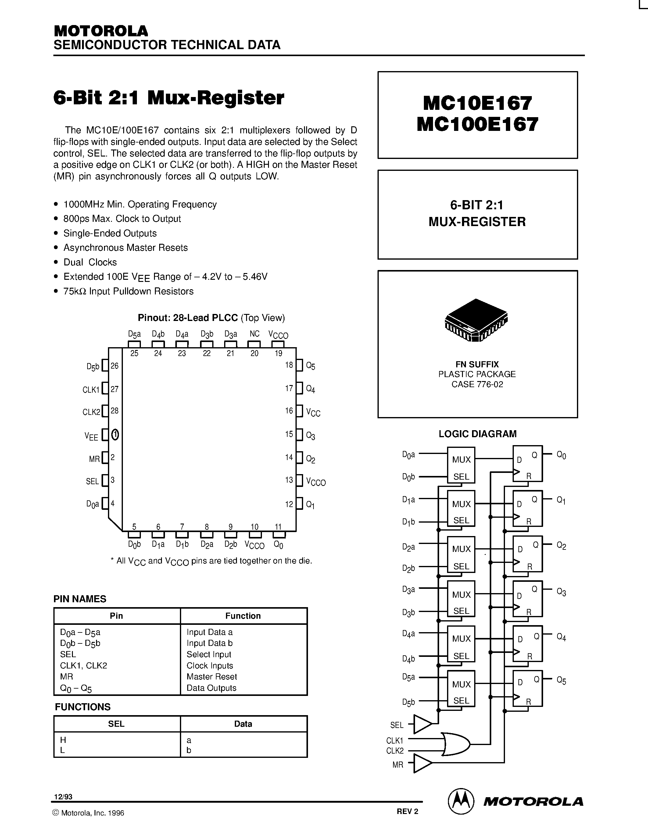 Datasheet MC100E167FN - 6-BIT 2:1 MUX-REGISTER page 1