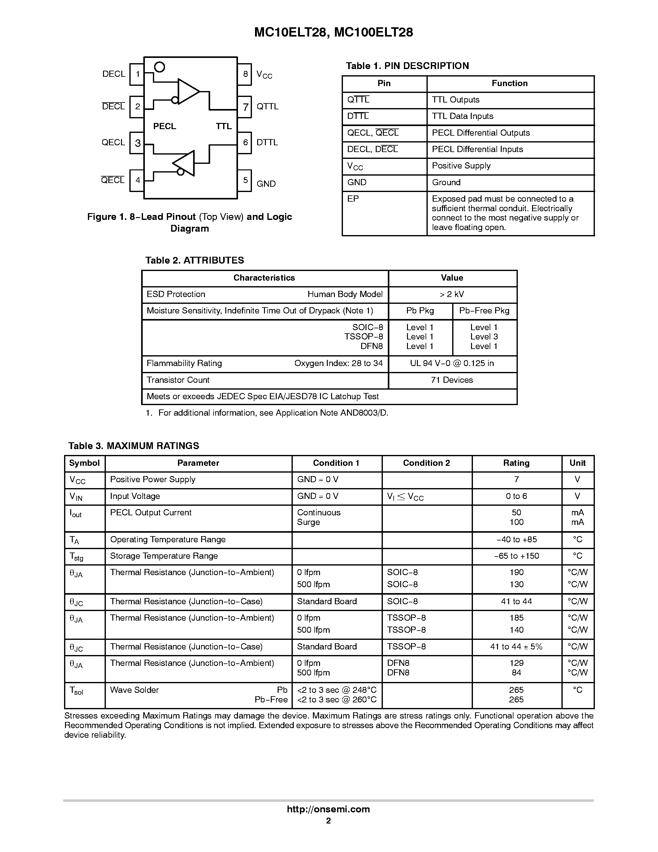 Datasheet MC100ELT28 - TTL to Differential PECL/Differential PECL to TTL Translator page 2