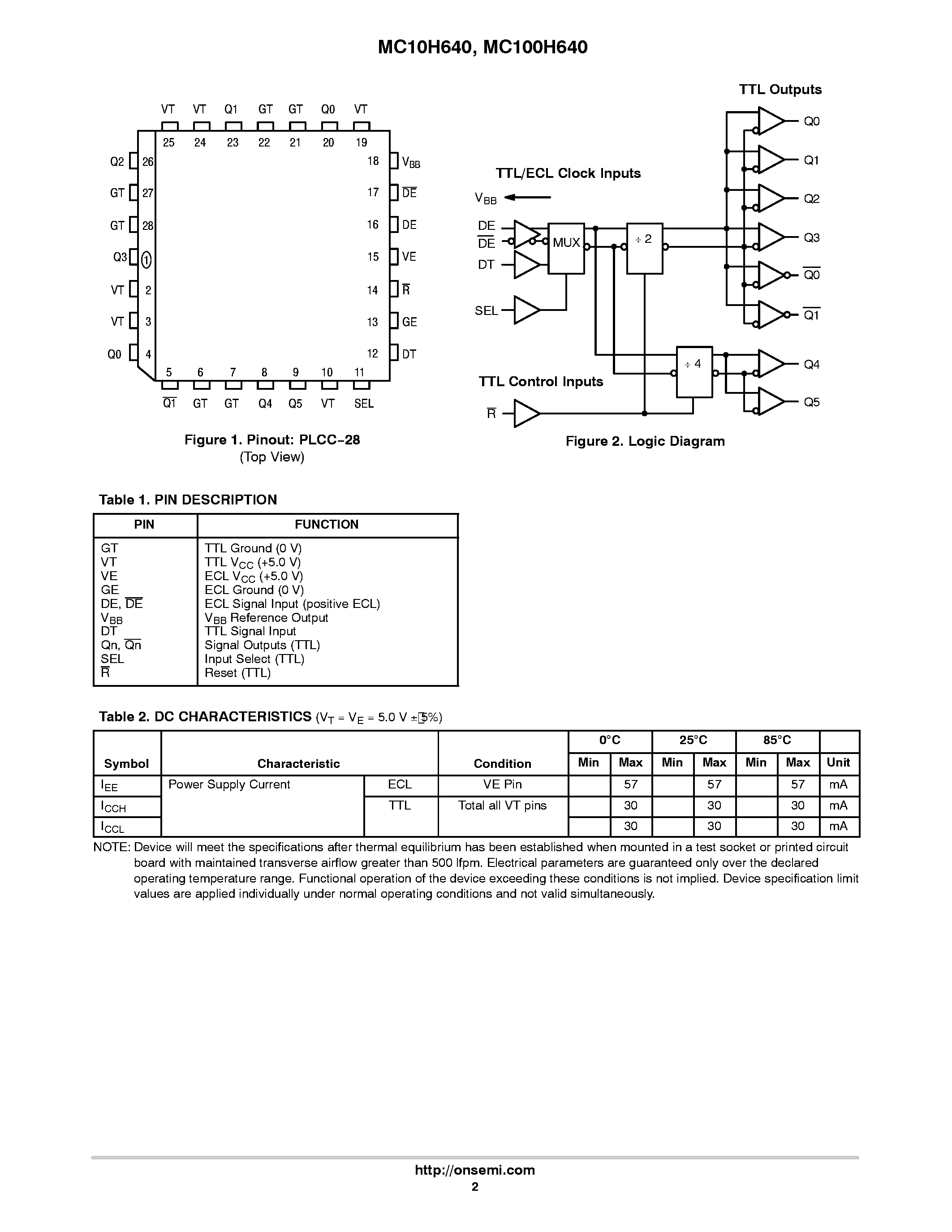 Datasheet MC10H640 - PECL-TTL CLOCK DRIVER page 2