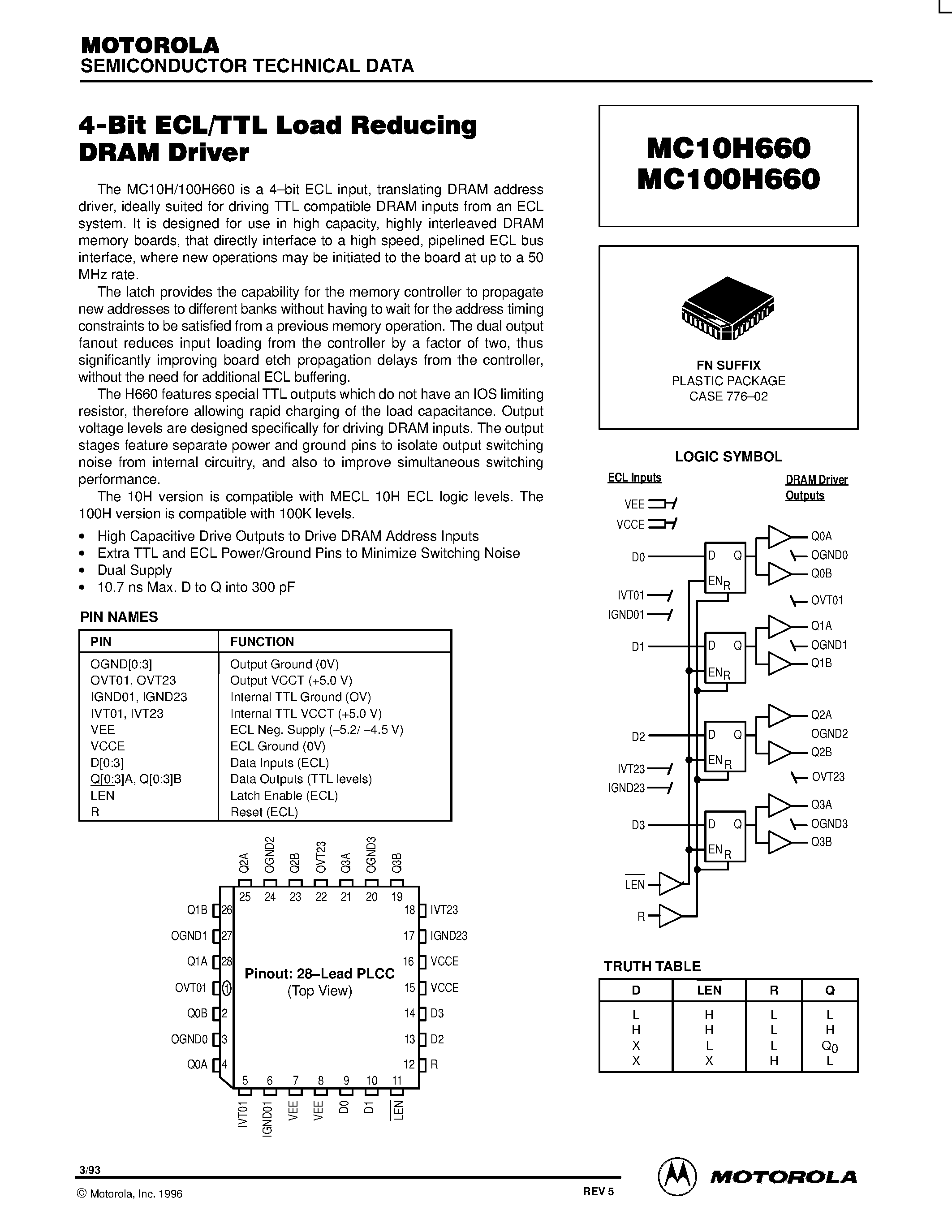 Datasheet MC10H660FN - 4-Bit ECL/TTL Load Reducing DRAM Driver page 1