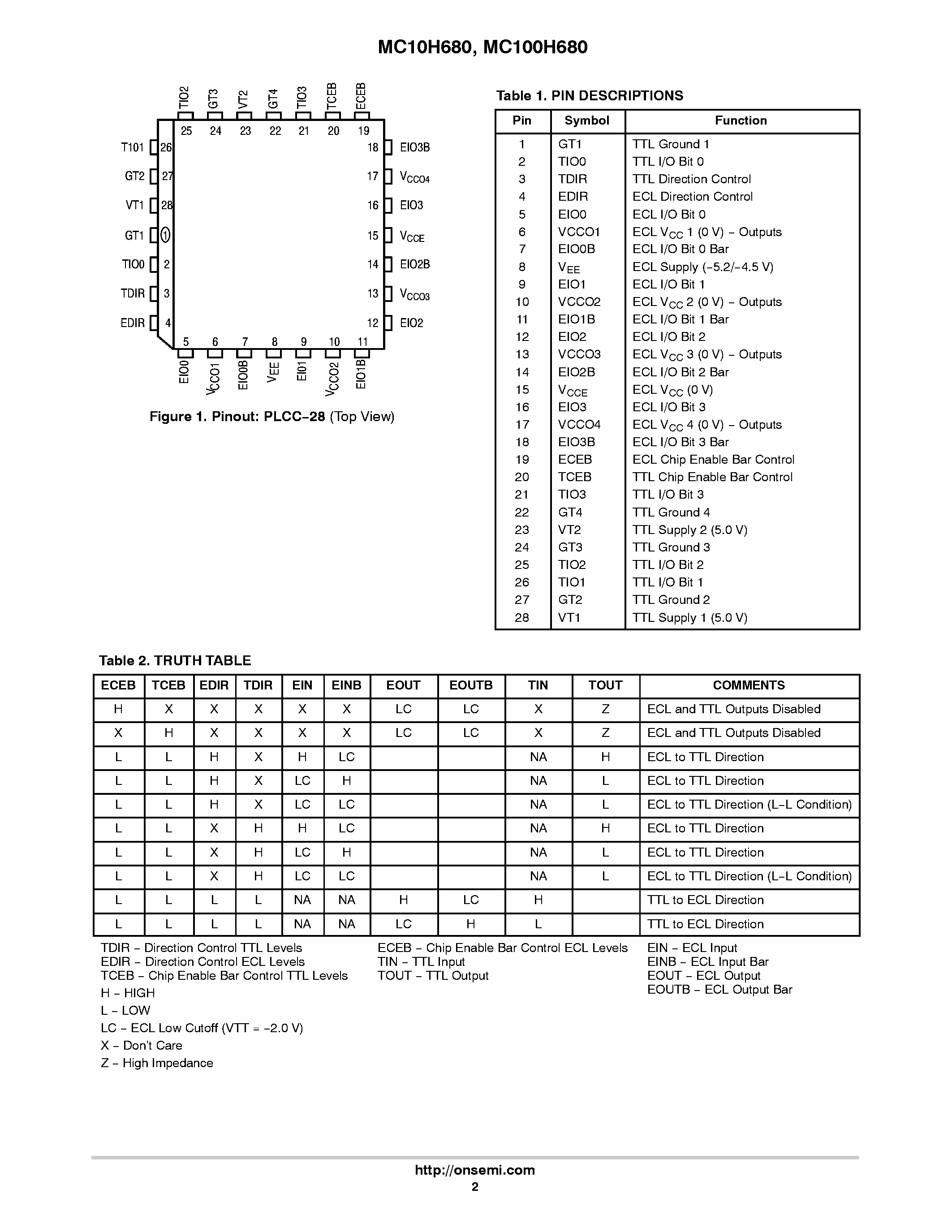 Datasheet MC10H680 - 4-Bit Differential ECL Bus/TTL Bus Transceciver page 2