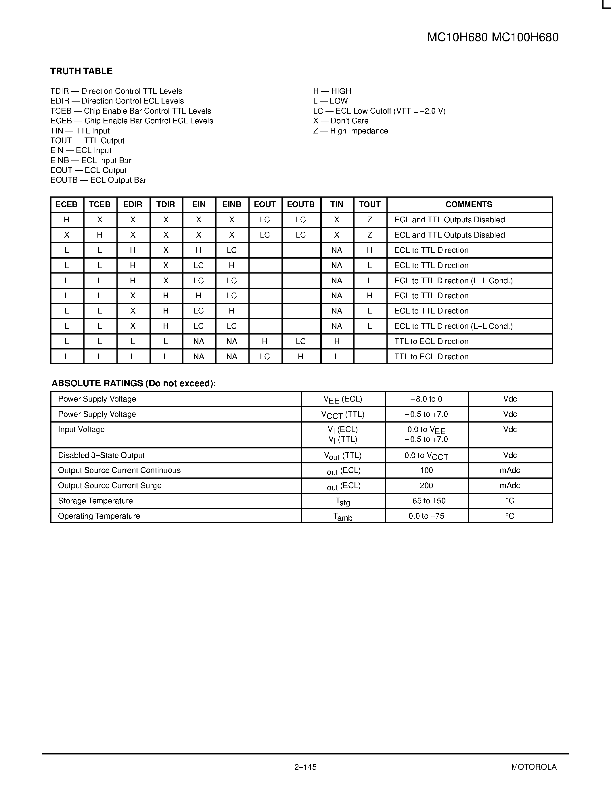 Datasheet MC10H680FN - 4-Bit Differential ECL Bus/TTL Bus Transceiver page 2