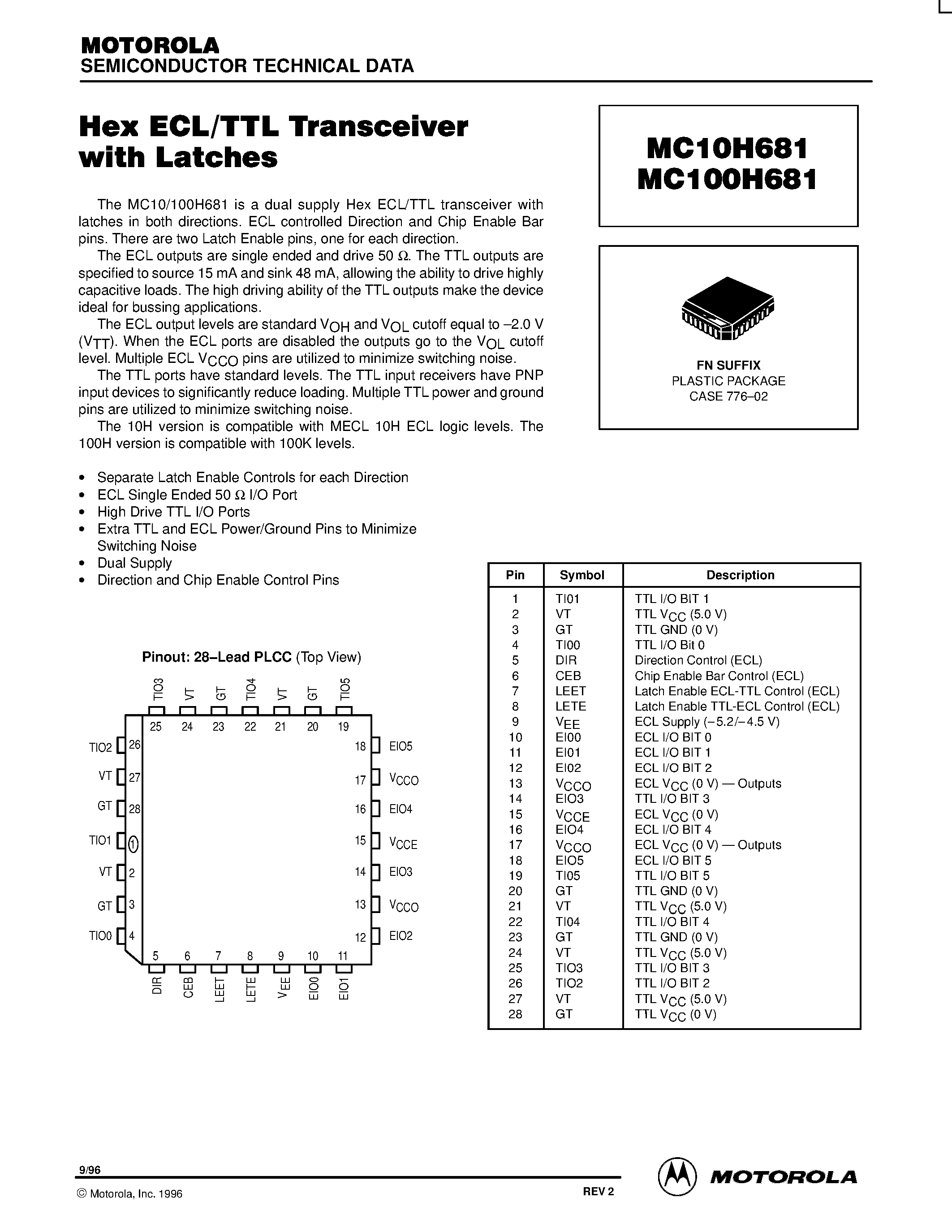 Datasheet MC10H681FN - Hex ECL/TTL Transceiver with Latches page 1