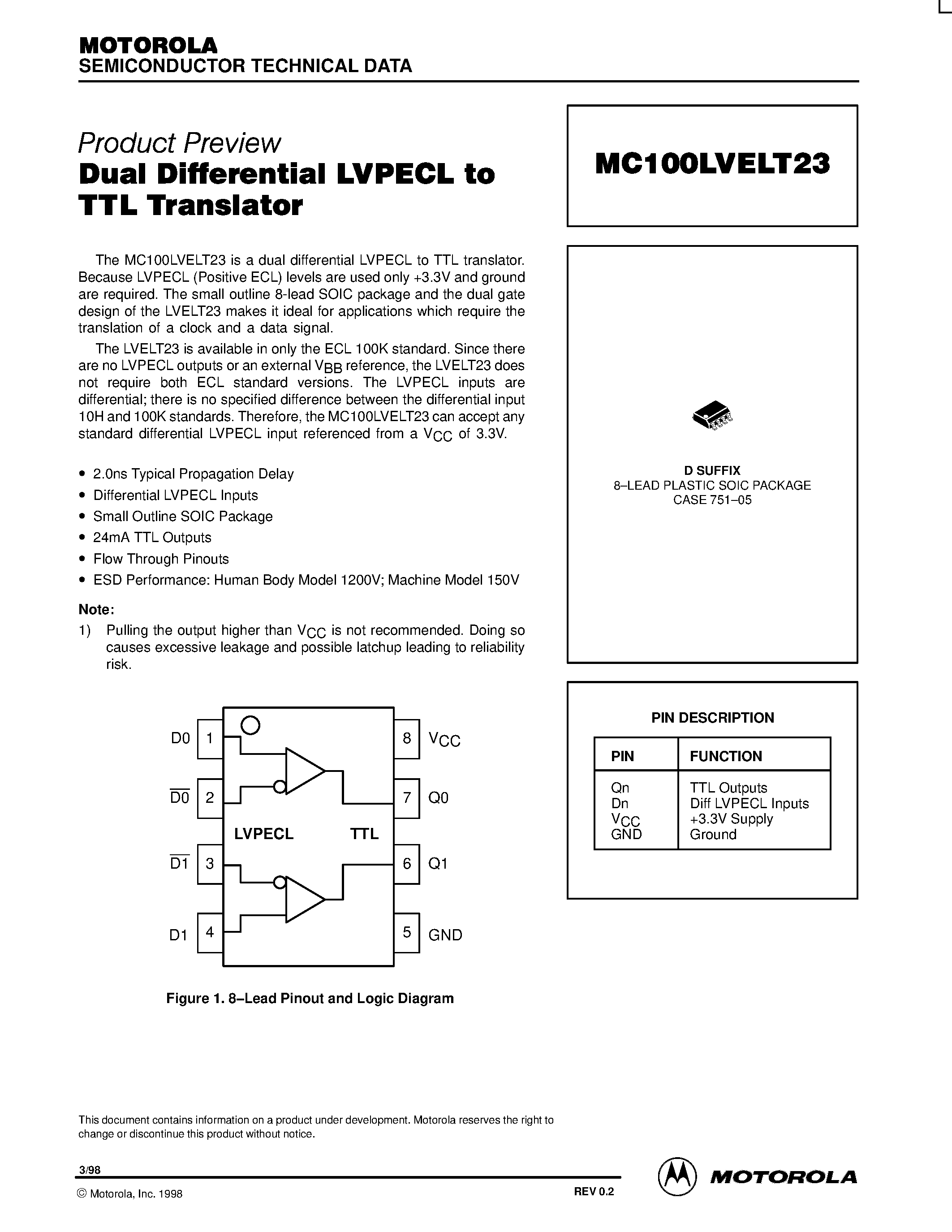 Даташит MC10LVELT23D - Dual Differential LVPECL to TTL Translator страница 1