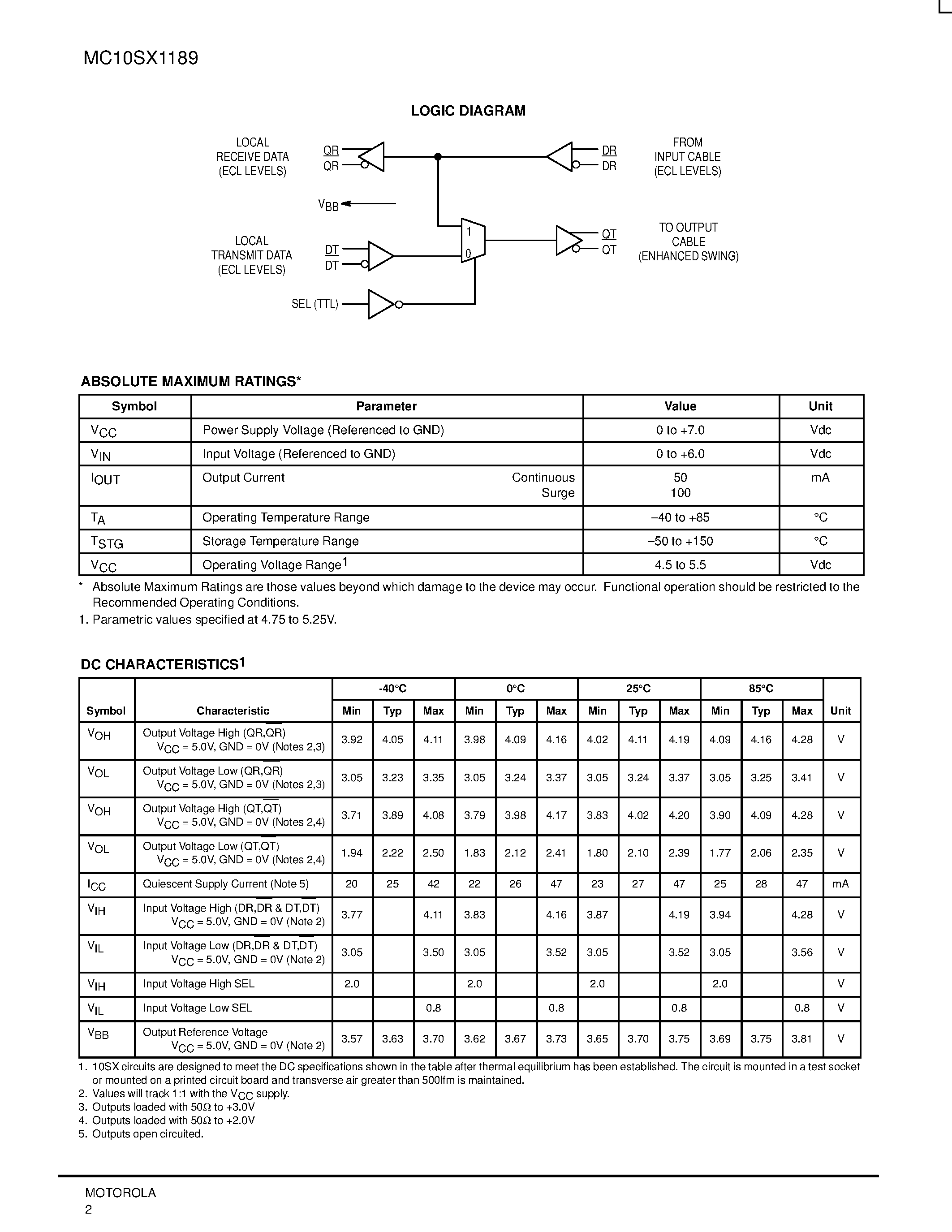 Datasheet MC10SX1189D - FIBRE CHANNEL COAXIAL CABLE DRIVER AND LOOP RESILIENCY CIRCUIT page 2