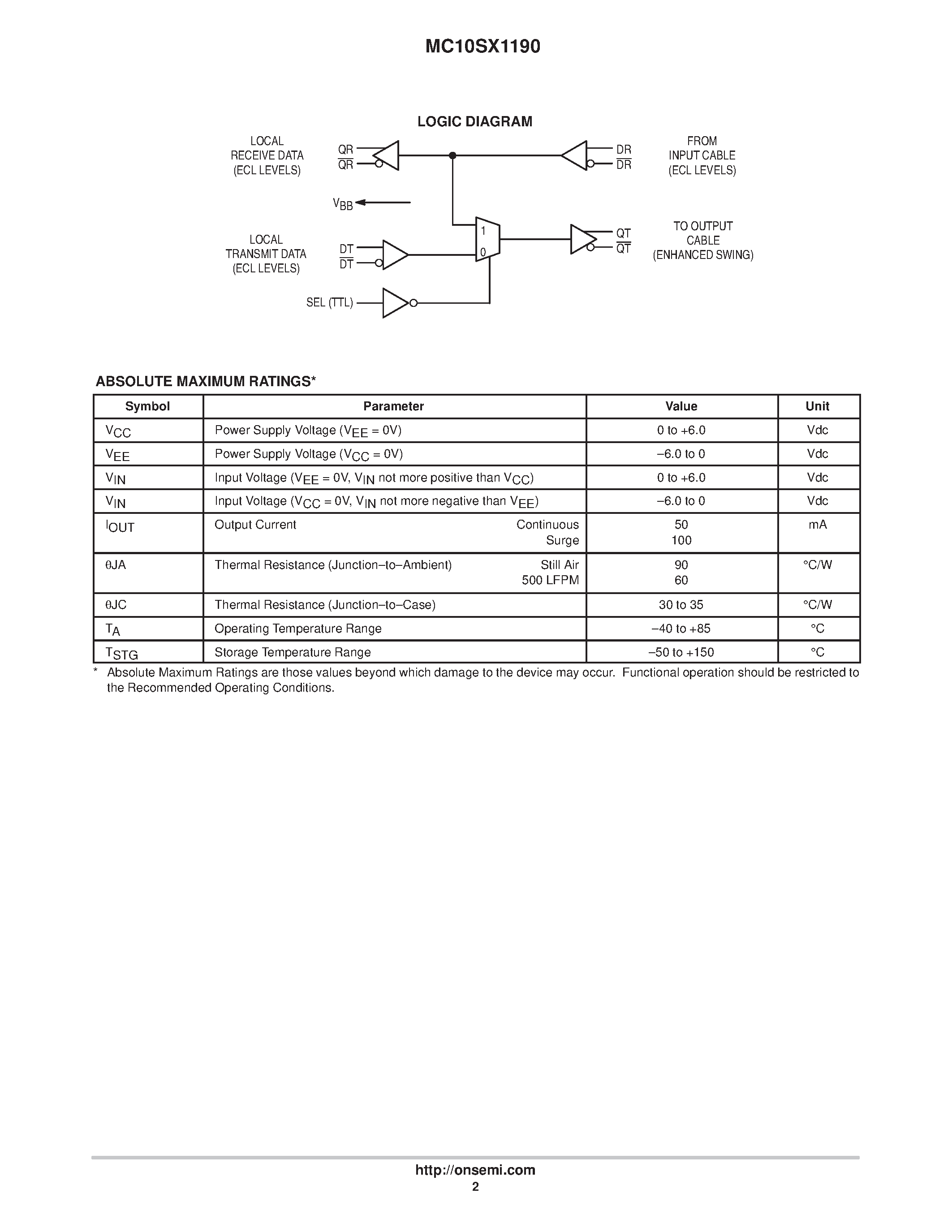 Datasheet MC10SX1190 - Fibre Channel Coaxial Cable Driver and Loop Resiliency Circuit page 2