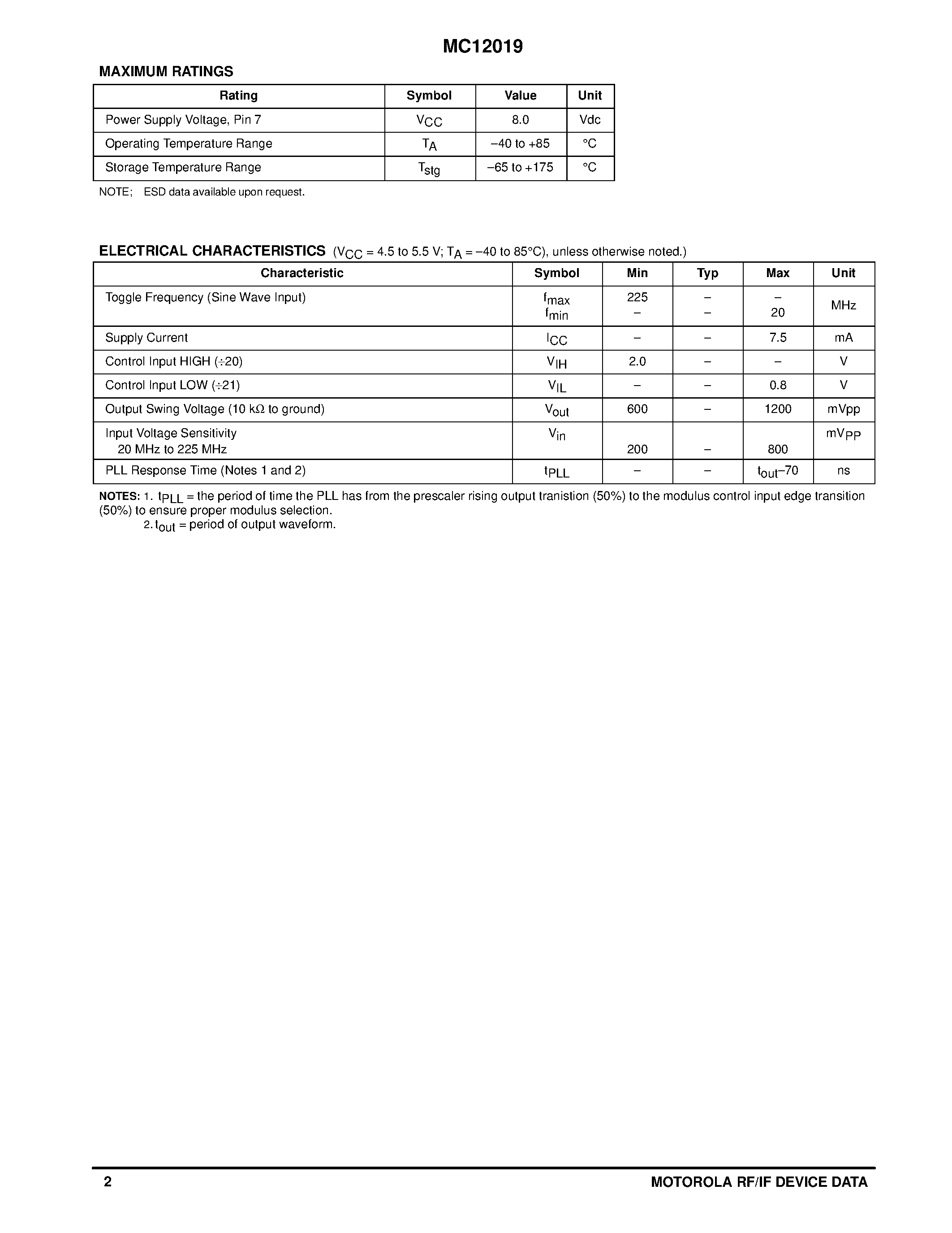 Datasheet MC12019P - MECL PLL COMPONENTS 20/21 DUAL MODULUS PRESCALER page 2