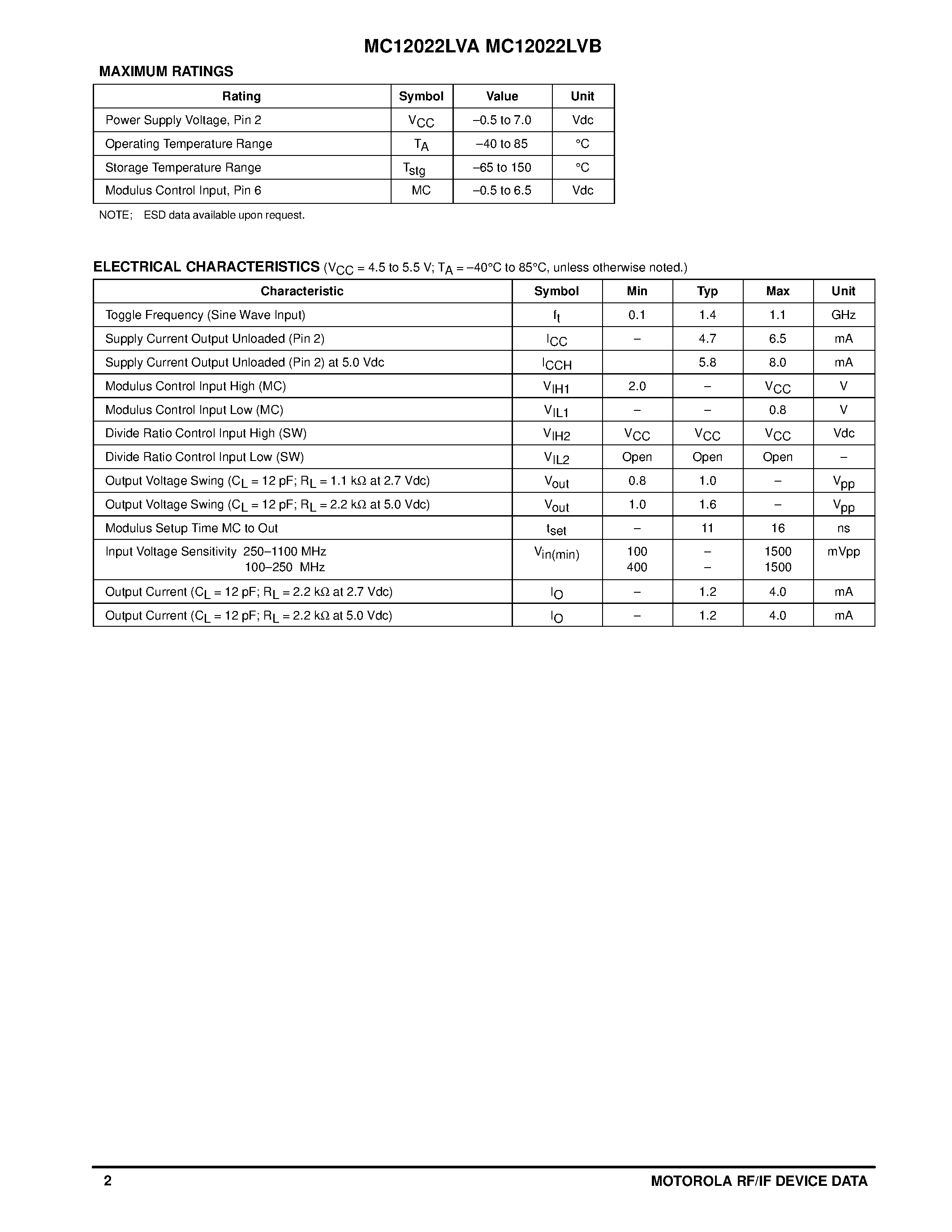 Datasheet MC12022LVBD - MECL PLL COMPONENTS 64/65 / 128/129 DUAL MODULUS PRESCALER page 2