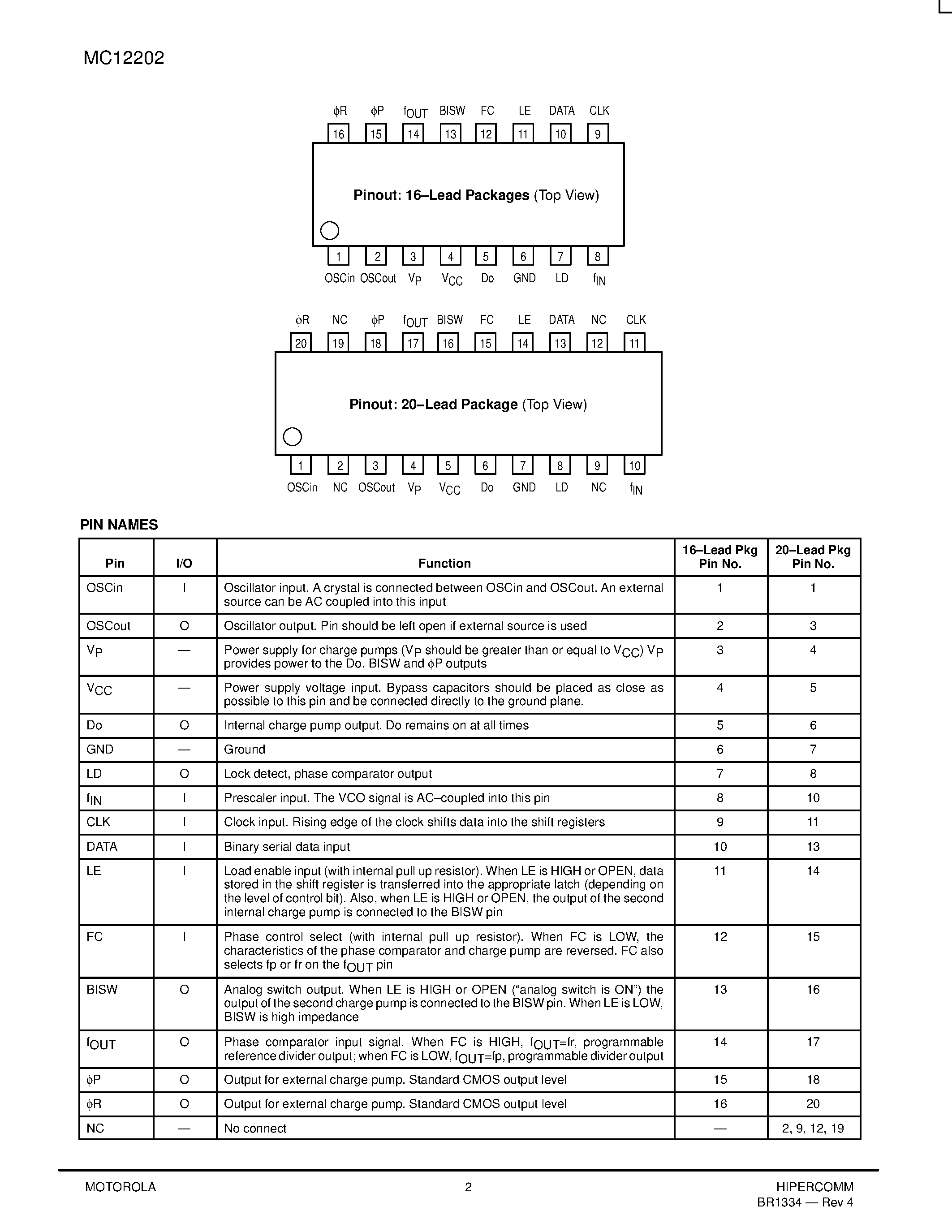 Datasheet MC12202 - MECL PLL COMPONENTS Serial Input PLL Frequency Synthesizer page 2