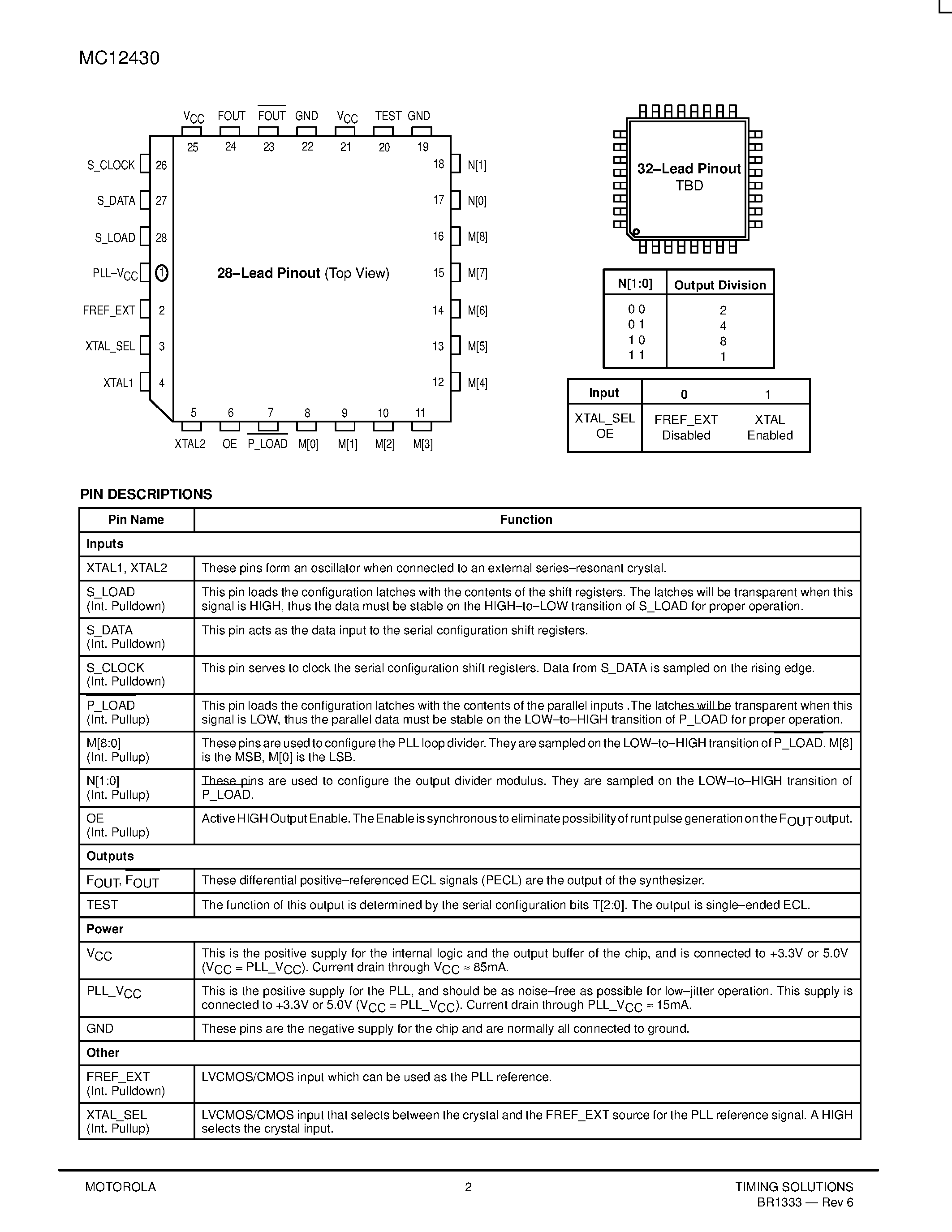 Datasheet MC12430FA - HIGH FREQUENCY PLL CLOCK GENERATOR page 2