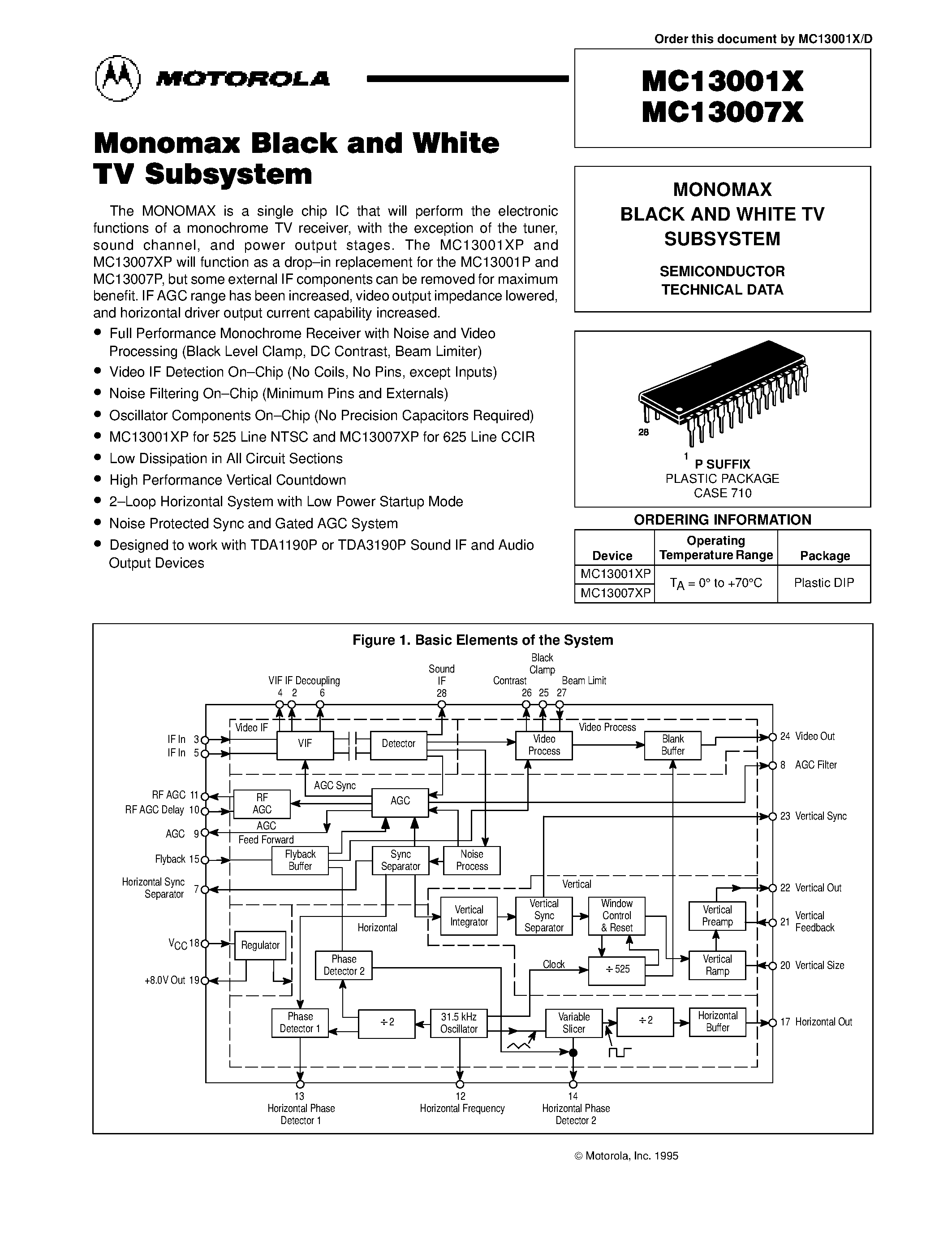 Даташит MC13001XP - MONOMAX BLACK AND WHITE TV SUBSYSTEM страница 1