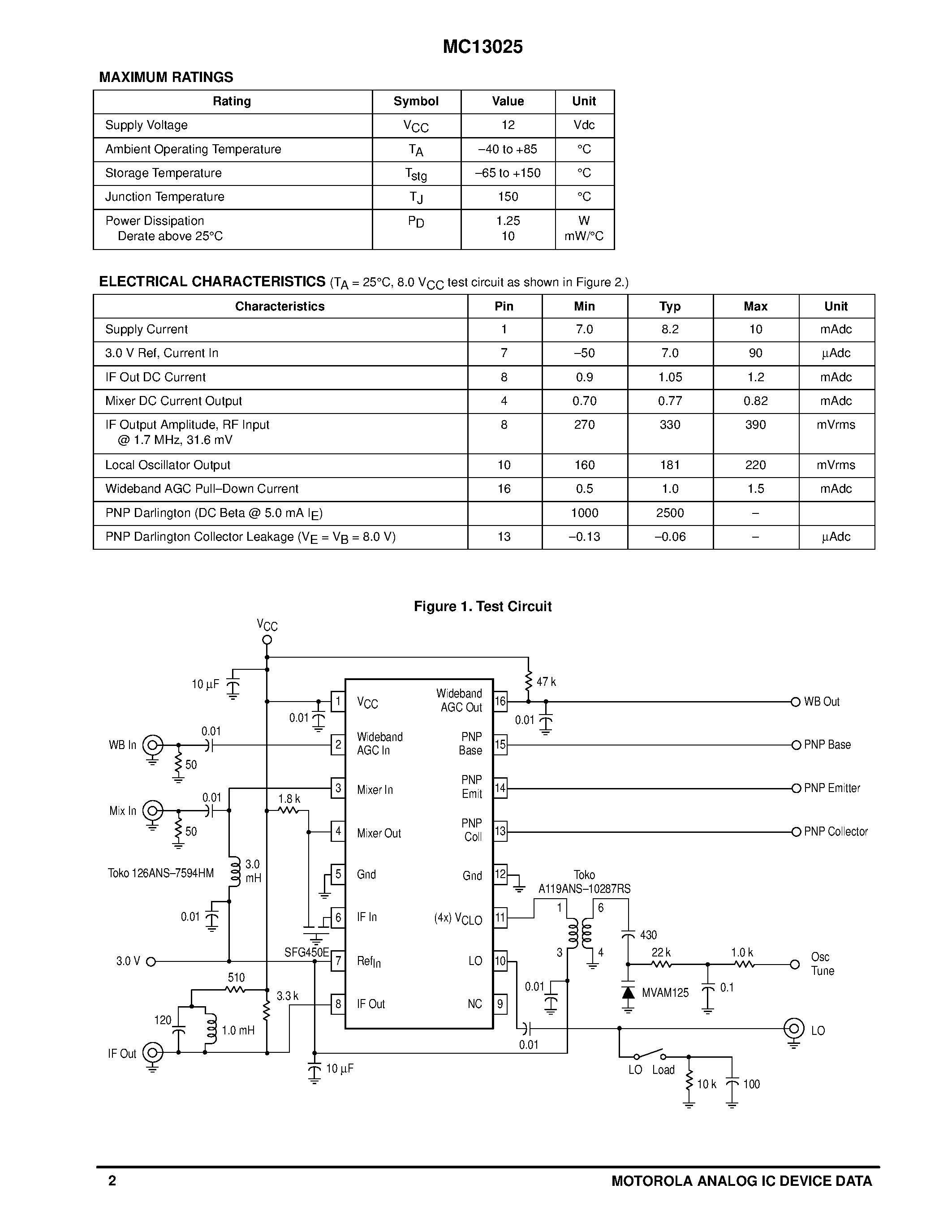 Datasheet MC13025P - Electronically Tuned Radio Front End page 2