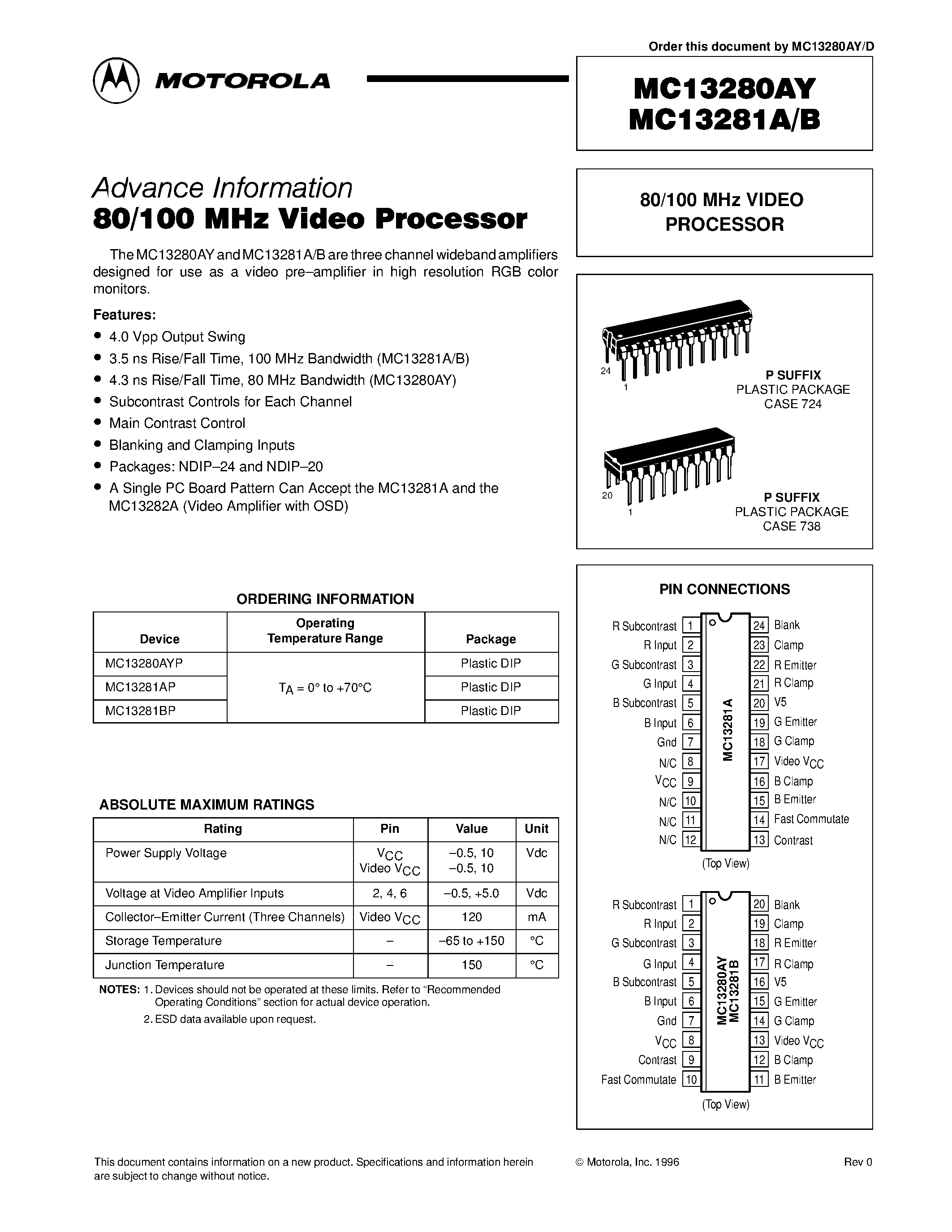 Datasheet MC13280AYP - 80/100 MHz VIDEO PROCESSOR page 1