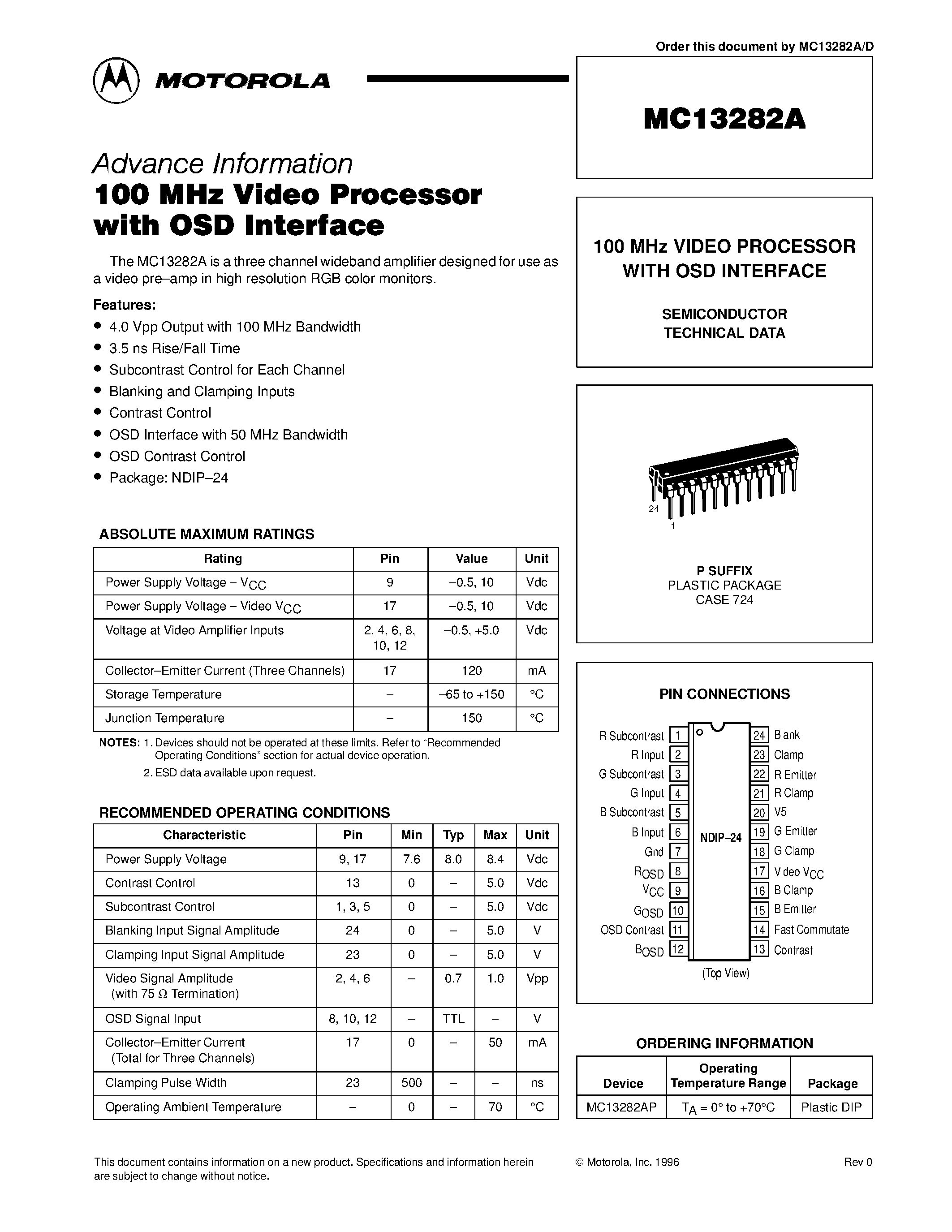 Datasheet MC13282AP - 130 MHz VIDEO PROCESSOR WITH OSD INTERFACE page 1
