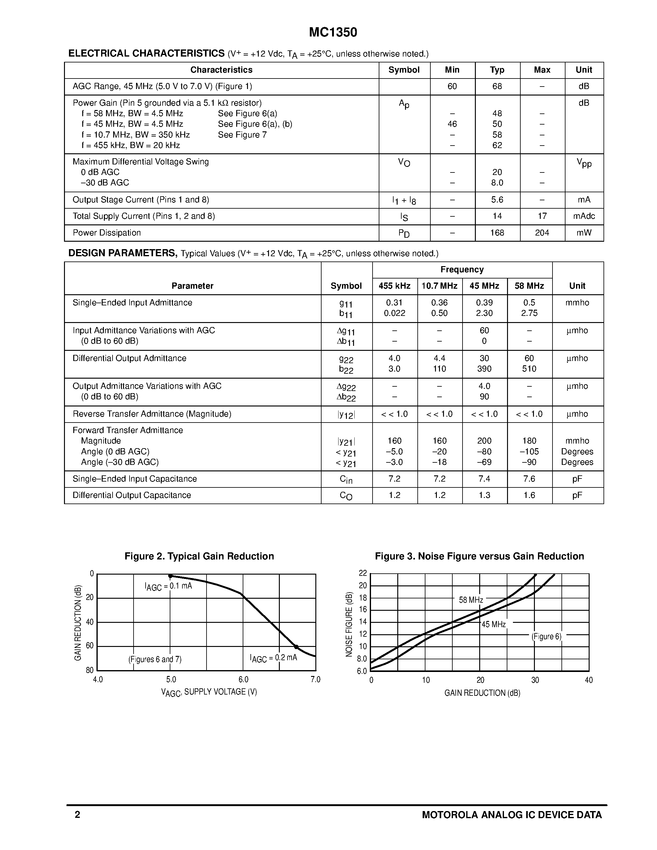 Datasheet MC1350P - IF AMPLIFIER page 2