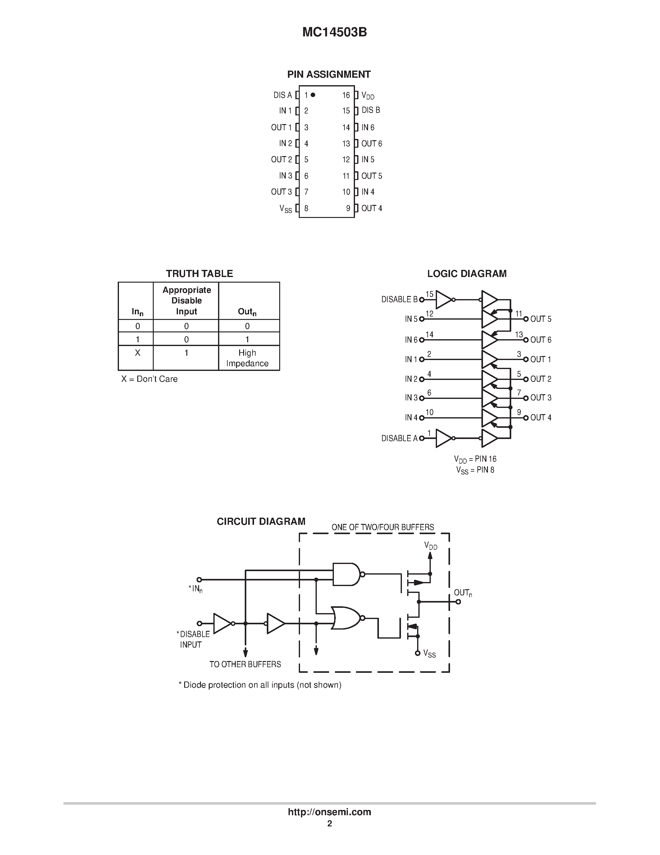 Datasheet MC14503B - Hex Non-Inverting 3-State Buffer page 2