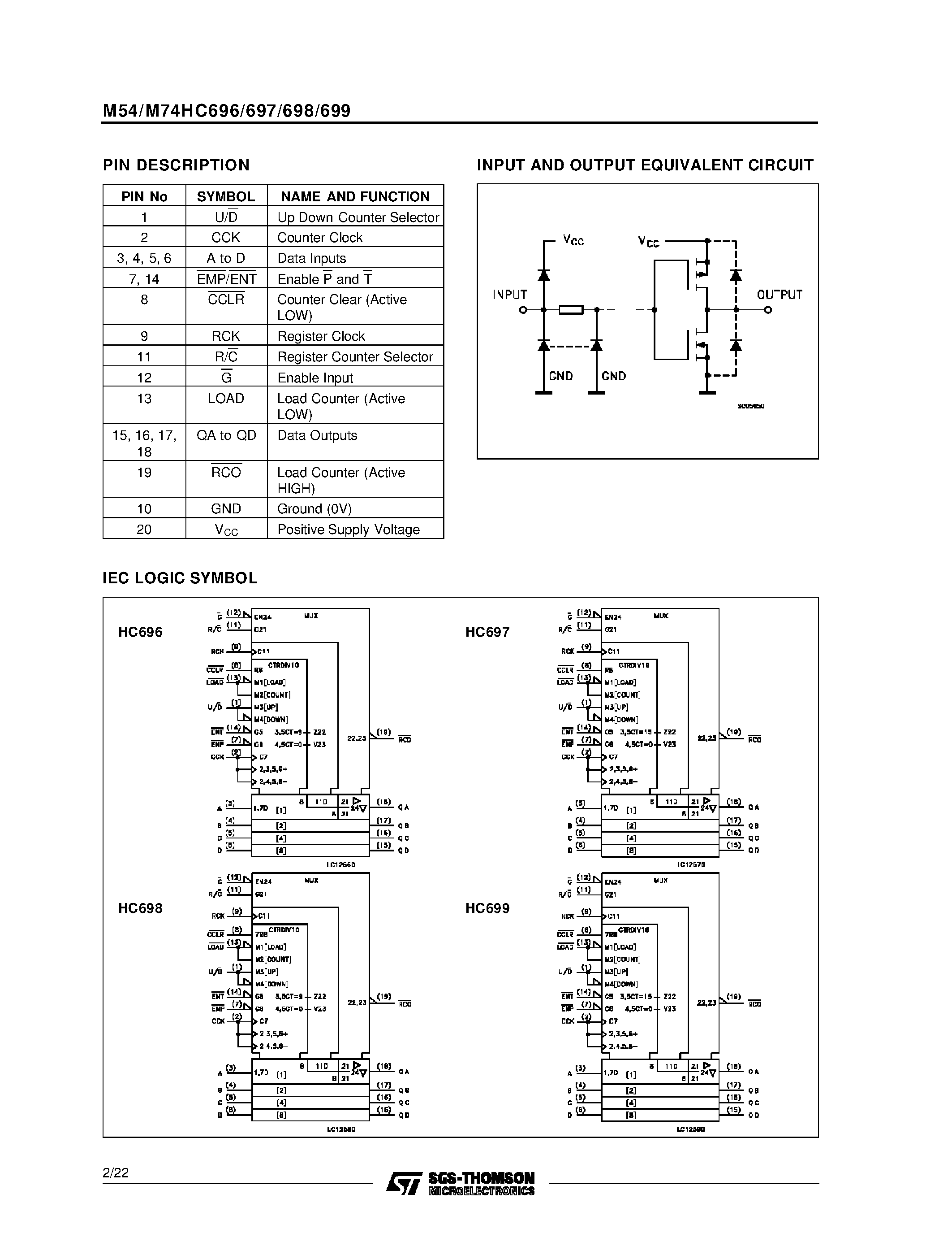Datasheet M54HC696 - HC697/699 U/D 4 BIT BINARY COUNTER/REGISTER 3-STATE HC696/698 U/D DECADE COUNTER/REGISTER 3-STATE page 2